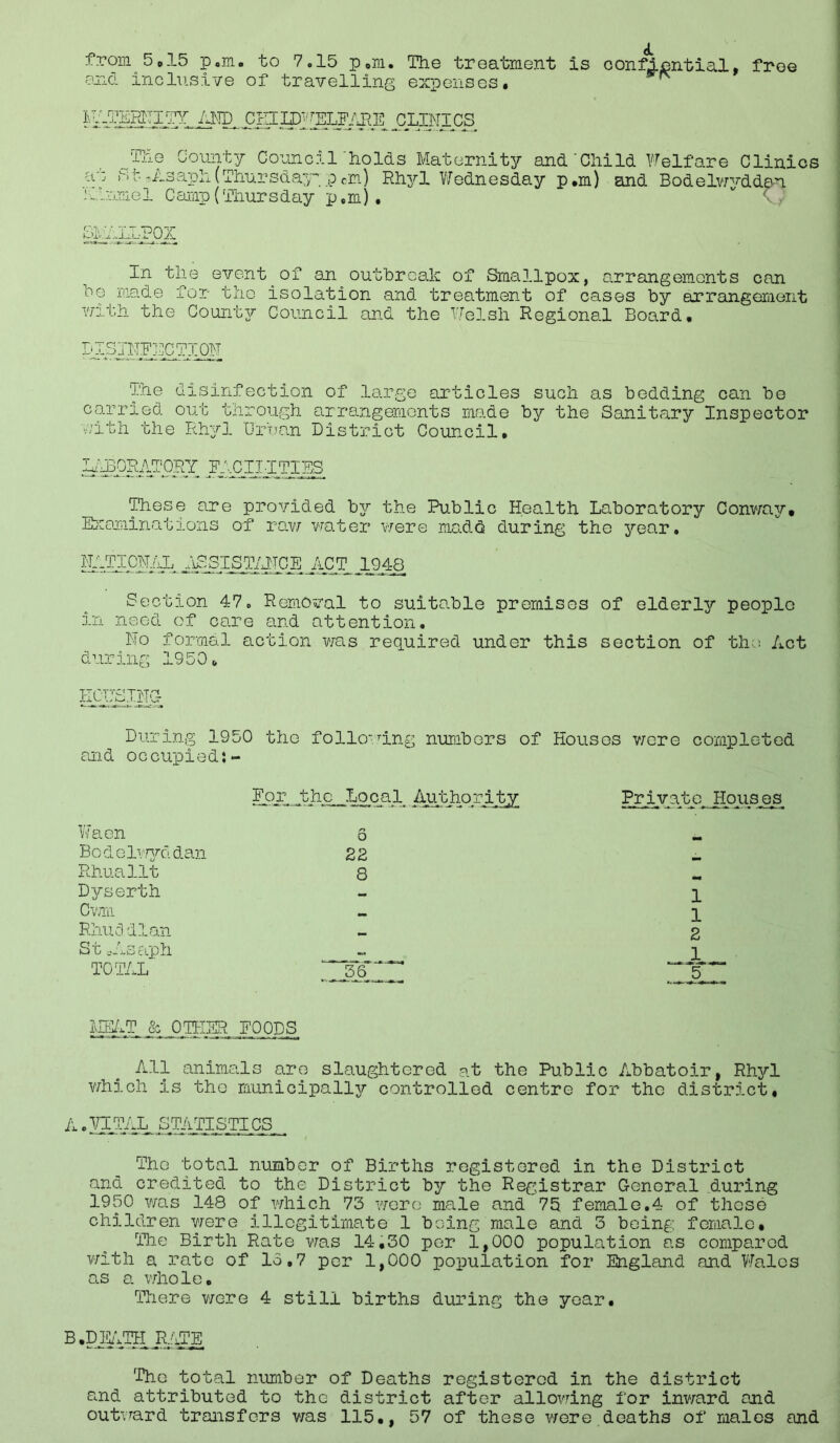 from 5p 15 p.m. to 7.15 p.m. The treatment is conAential, free and inclusive of travelling expenses. MATERNITY AND CEIID^rELl1/^ CLINICS ^Tiie County Council'holds Maternity and'Child Welfare Clinics at -Asaph(Thursday:pcm) Rhyl V/ednesday p.m) and Bodelwydden uinmel Camp (Thursday p.m). In the event of an outbreak of Smallpox, a.rrangemonts can bo made for the isolation and treatment of cases by arrangement with the County Council and the Welsh Regional Board. DISINF3j]CTJ.0N The disinfection of large articles such as bedding can be carried out through arrangements made by the Sanitary Inspector v;Ith the Rhyl Urban District Council, LABORATORY RACIJ-ITIBS These are provided by the Public Health Laboratorjr Conwa^r, Examinations of raw water were made during the year. NATIONAL fiSSIST/JICE ACT 1948 Section 47. Removal to suitable premises of elder Li people in need of care and attention. No formal action was required under this section of the Act during 1950. HOUSING- During 1950 the following numbers of Houses were completed and occupied:- Waen Bodelwyddan Rhuallt Dyserth Cwm Rhuddlan St sAsaph TOTAL' For, the Local Authority S 22 8 Private Houses MEAT & OTHER ROODS All animals are slaughtered at the Public Abbatoir, Rhyl which is the municipally controlled centre for the district, A.VITAL STATISTICS Tho total number of Births registered in the District and credited to the District by the Registrar General during 1950 was 148 of which 73 were male and 75 female.4 of those children were illegitimate 1 being male and 3 being female. The Birth Rate was 14,30 per 1,000 population as compared with a rate of lo,7 per 1,000 population for England and Wales as a whole. There were 4 still births during the year. B ,D E/iTH RATE The total number of Deaths registered in the district and attributed to tho district after allowing for inward and outward transfers was 115., 57 of these were deaths of males and