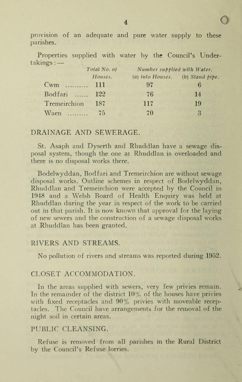 provision of an adequate and pure water supply to these parishes. Properties supplied with water by the Council’s Under- takings : — Total No. of Number supplied with Water. Houses. (a) into Houses. (b) Stand pipe. Cwm Ill 97 6 Bodfari 122 76 14 Tremeirchion 187 117 19 Waen 75 70 3 DRAINAGE AND SEWERAGE. St. Asaph and Dyserth and Rhuddlan have a sewage dis- posal system, though the one at Rhuddlan is overloaded and there is no disposal works there. Bodelwyddan, Bodfari and Tremeirchion are without sewage disposal works. Outline schemes in respect of Bodelwyddan, Rhuddlan and Tremeirchion were accepted by the Council in .1948 and a Welsh Board of Health Enquiry was held at Rhuddlan during the year in respect of the work to be carried out in that parish. It is now known that approval for the laying of new sewers and the construction of a sewage disposal works at Rhuddlan has been granted. RIVERS AND STREAMS. No pollution of rivers and streams was reported during 1952. CEOSET ACCOMMODATION. In the areas supplied with sewers, very few privies remain. In the remainder of the district 10% of the houses have privies with fixed receptacles and 90% privies with moveable recep- tacles. The Council have arrangements for the removal of the night soil in certain areas. PUBLIC CLEANSING. Refuse is removed from all parishes in the Rural District by the Council’s Refuse lorries.