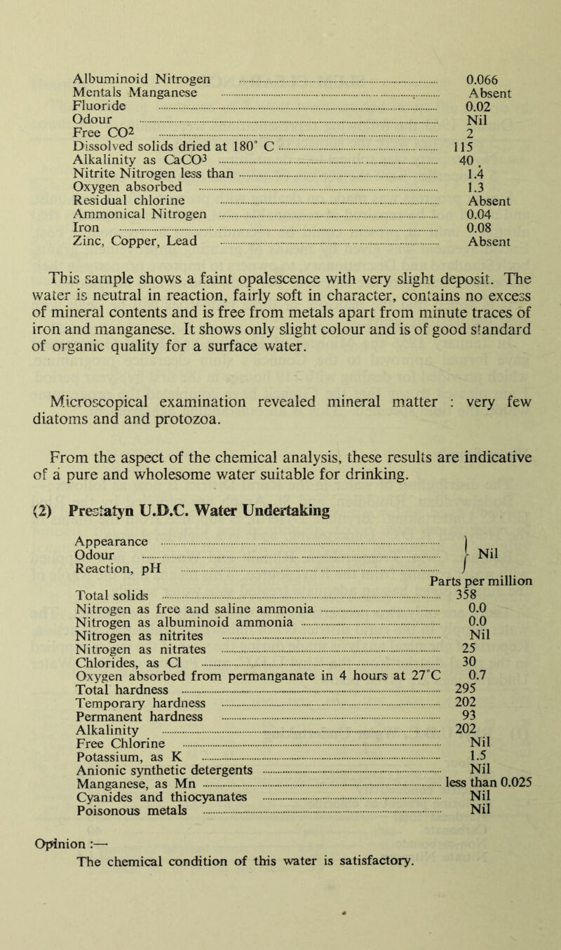 Albuminoid Nitrogen Mentals Manganese Fluoride Odour Free CO2 Dissolved solids dried at 180° C Alkalinity as CaCO3 - Nitrite Nitrogen less than Oxygen absorbed Residual chlorine Ammonical Nitrogen Iron Zinc, Copper, Lead 0.066 Absent 0.02 Nil 2 115 40 1.4 1.3 Absent 0.04 0.08 Absent This sample shows a faint opalescence with very slight deposit. The water is neutral in reaction, fairly soft in character, contains no excess of mineral contents and is free from metals apart from minute traces of iron and manganese. It shows only slight colour and is of good standard of organic quality for a surface water. Microscopical examination revealed mineral matter : very few diatoms and and protozoa. From the aspect of the chemical analysis, these results are indicative of a pure and wholesome water suitable for drinking. (2) Prestaty n U.D.C. Water Undertaking Appearance ) Odour r Nil Reaction, pH J Parts per million Total solids f Nitrogen as free and saline ammonia Nitrogen as albuminoid ammonia Nitrogen as nitrites Nitrogen as nitrates Chlorides, as Cl Oxygen absorbed from permanganate in 4 hours at 27 °C Total hardness Temporary hardness Permanent hardness Alkalinity Free Chlorine Potassium, as K Anionic synthetic detergents Manganese, as Mn Cyanides and thiocyanates Poisonous metals 358 0.0 0.0 Nil 25 30 0.7 295 202 93 202 Nil 1.5 Nil less than 0.025 Nil Nil Opinion :— The chemical condition of this water is satisfactory.