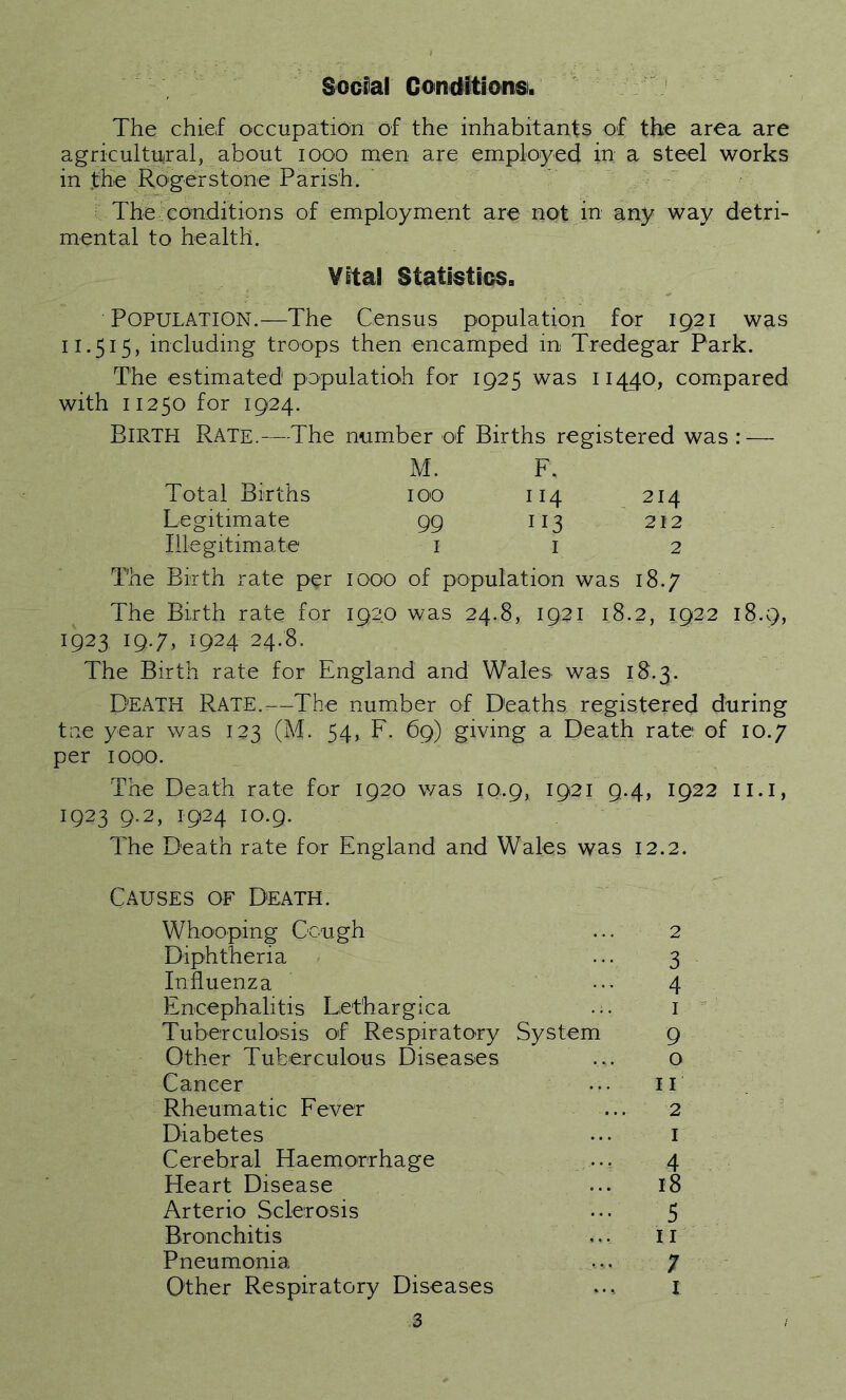 Social Conditions. The chief occupation of the inhabitants of the area are agricultural, about 1000 men are employed in a steel works in fhe Rogerstone Parish. The conditions of employment are not in any way detri- mental to health. Vital Statistics. Population.—The Census population for 1921 was 11.515, including troops then encamped in Tredegar Park. The estimated populatioh for 1925 was 11440, compared with 11250 for 1924. Birth Rate.—The number of Births registered was : — M. F. Total Births TOO 114 214 Legitimate 99 113 2 ! 2 Illegitimate 1 1 2 The Birth rate per 1000 of population was 00 Sj The Birth rate for 1920 was 24.8, 1921 18, .2, I922 1923 19.7, 1924 24.8. The Birth rate for England and Wales was 18.3. DEATH Rate.—The number of Deaths registered during tne year was 123 (M. 54, F. 69) giving a Death rate of 10.7 per 1000. The Death rate for 1920 was 10..9, 1921 9.4, 1922 11.1, 1923 9.2, 1924 10.9. The Death rate for England and Wales was 12.2. Causes of Death. Whooping Cough ... 2 Diphtheria ... 3 Influenza ••• 4 Encephalitis Let'hargica ... 1 Tuberculosis of Respiratory System 9 Other Tuberculous Diseases ... o Cancer ... II Rheumatic Fever ... 2 Diabetes ... 1 Cerebral Haemorrhage ... 4 Heart Disease ... 18 Arterio Sclerosis ... 5 Bronchitis ... II Pneumonia ... 7 Other Respiratory Diseases ... 1