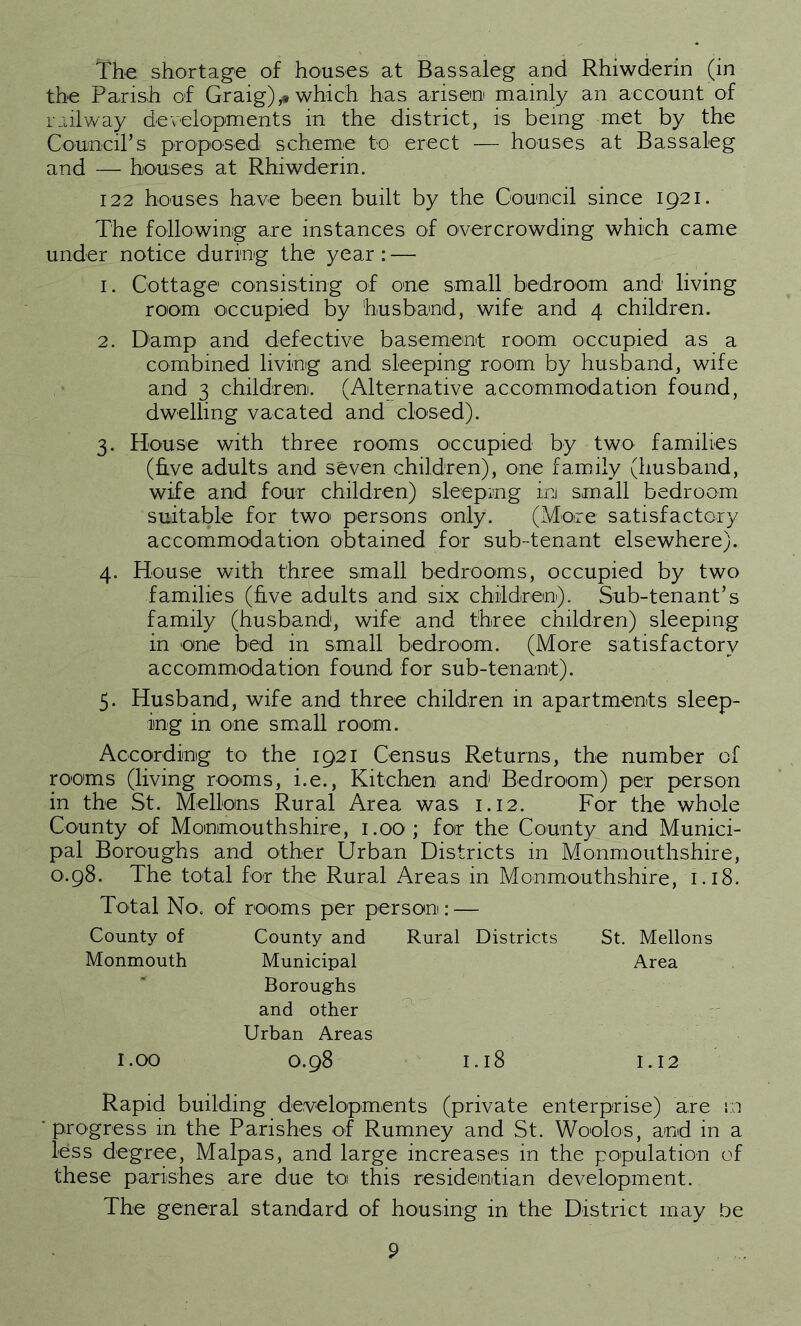 The shortage of houses at Bassaleg and Rhiwderin (in the Parish of Graig),• which has arisen mainly an account of railway developments in the district, is being met by the Council’s proposed scheme to erect — houses at Bassaleg and — houses at Rhiwderin. 122 houses have been built by the Council since 1921. The following are instances of overcrowding which came under notice during the year: — 1. Cottage consisting of one small bedroom and living room occupied by husband, wife and 4 children. 2. Damp and defective basement room occupied as a combined living and sleeping room by husband, wife and 3 children. (Alternative accommodation found, dwelling vacated and closed). 3. House with three rooms occupied by two families (five adults and seven children), one family (husband, wife and four children) sleeping in small bedroom suitable for two> persons only. (More satisfactory accommodation obtained for sub-tenant elsewhere). 4. House with three small bedrooms, occupied by two families (five adults and six children). Sub-tenant’s family (husband, wife and three children) sleeping in one bed in small bedroom. (More satisfactory accommodation found for sub-tenant). 5. Husband, wife and three children in apartments sleep- ing in one small room. According to the 1921 Census Returns, the number of rooms (living rooms, i.e., Kitchen and Bedroom) per person in the St. Mellons Rural Area was 1.12. For the whole County of Monmouthshire, 1.00 ; for the County and Munici- pal Boroughs and other Urban Districts in Monmouthshire, 0.98. The total for the Rural Areas in Monmouthshire, 1.18. Total No. of rooms per person: — County of County and Rural Districts St. Mellons Monmouth Municipal Area * Boroughs and other Urban Areas I.OO O.98 1.18 1.12 Rapid building developments (private enterprise) are in progress in the Parishes of Rumney and St. Woolos, and in a less degree, Malpas, and large increases in the population of these parishes are due to this residentian development. The general standard of housing in the District may be