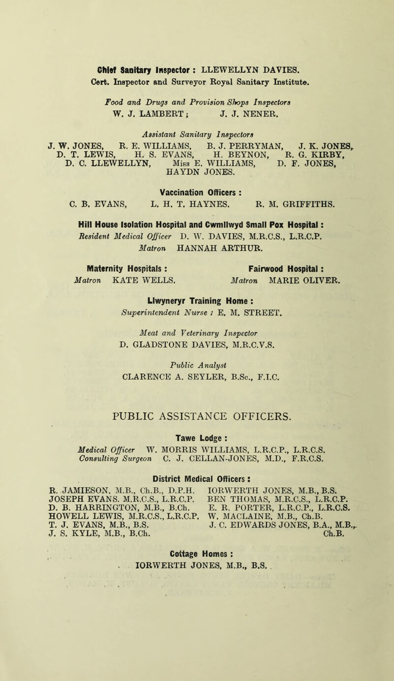 CWef Sanitary Inspector : LLEWELLYN DAVIES. Cert. Inspector and Surveyor Royal Sanitary Institute. Food and Drugs and Provision Shops Inspectors W. J. LAMBERT ; J. J. NENER. Assistant Sanitary Inspectors J. W. JONES, R. E. WILLIAMS, B. J. PERRYMAN, J. K. JONES, D. T. LEWIS, H. S. EVANS, H. BEYNON, R. G. KIRBY, D. C. LLEWELLYN, Miss E. WILLIAMS, D. F. JONES, HAYDN JONES. Vaccination Officers : C. B. EVANS, L. H. T. HAYNES. R. M. GRIFFITHS. Hill House Isolation Hospital and Cwmllwyd Small Pox Hospital: Resident Medical Officer D. W. DAVIES, M.R.C.S., L.R.C.P. Matron HANNAH ARTHUR. Maternity Hospitals : Fairwood Hospital: Matron KATE WELLS. Matron MARIE OLIVER, Llwyneryr Training Home: Superintendent Nurse : E. M. STREET. Meat and Veterinary Inspector D. GLADSTONE DAVIES, M.R.C.V.S. Public Analyst CLARENCE A. SEYLER, B.Sc., F.I.C. PUBLIC ASSISTANCE OFFICERS. Tawe Lodge: Medical Officer W. MORRIS WILLIAMS, L.R.C.P., L.R.C.S. Consulting Surgeon C. J. CELLAN-JONES, M.D., F.R.C.S. District Medical Officers: R. JAMIESON. M.B., Ch.B., D.P.H. lORWERTH JONES, M.B., B.S. JOSEPH EVANS. M.R.C.S., L.R.C.P. BEN THOMAS, M.R.C.S., L.R.C.P. D, B. HARRINGTON, M.B., B.Ch. E. R. PORTER, L.R.C.P., L.R.C.S. HOWELL LEWIS, M.R.C.S., L.R.C.P. W. MACLAINE. M.B., Ch.B. T, J. EVANS. M.B., B.S. J. C. EDWARDS JONES, B.A., M.B.,. J. S. KYLE, M.B., B.Ch. Ch.B. Cottage Homos ; lORWERTH JONES, M.B., B.S,