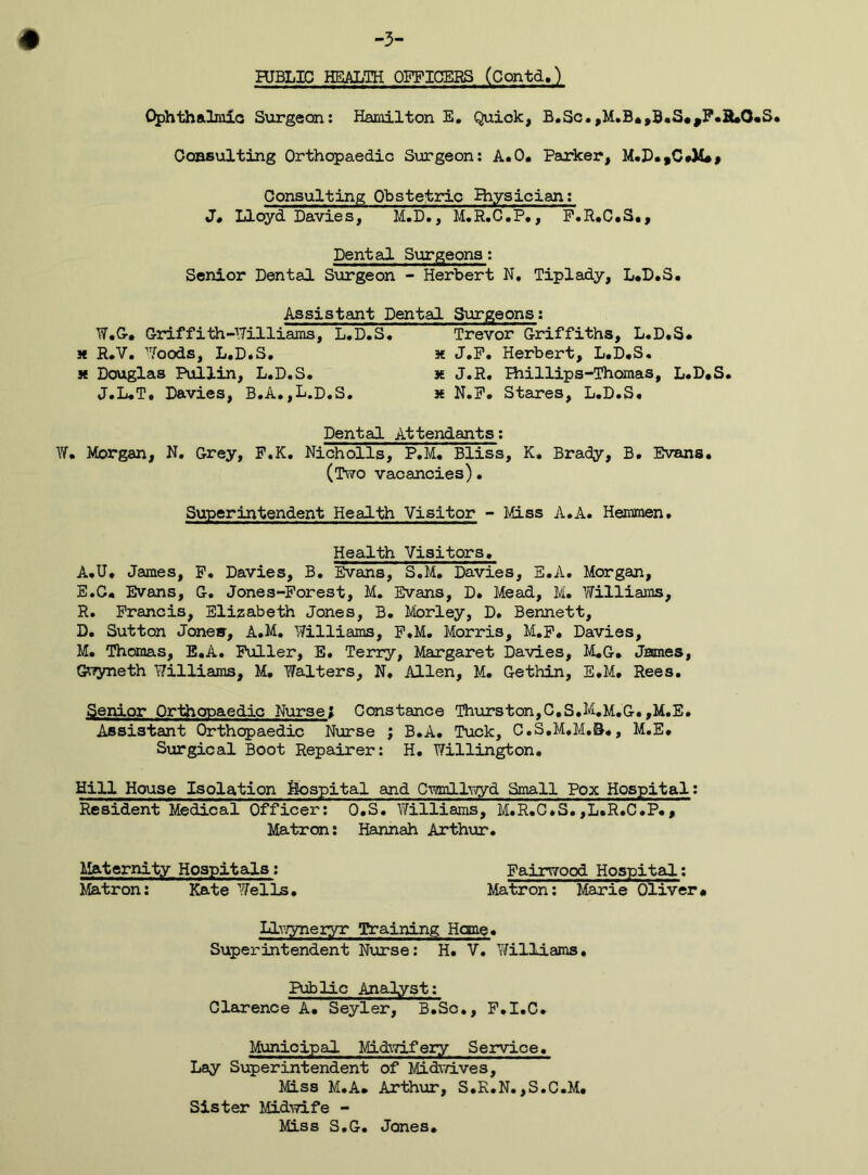 -3- PUBLIC HEALTH OFFICERS (Contd.) Ophthaliflic Surgeon: Hamilton E. Quick, B.Sc. ,M.B*,B.S.,F.H.O.S. Consulting Orthopaedic Surgeon: A.O. Parker, M«P.»C.M.» Consulting Obstetric Ihysician: J. Lloyd Davies, M.D., M.R.C.P,, F.R.C.S., Dental Surgeons: Senior Dental Surgeon - Herbert N, Tiplady, L.D.S. Assistant Dental Surgeons: W.G. Griffith-Williams, L.D.S. x R.V. Woods, L.D.S. x Douglas Pullin, L.D.S. J.L.T. Davies, B.A.,L.D.S. Trevor Griffiths, L.D.S* x J.P. Herbert, L.D.S. x J.R. Riillips-Thomas, L.D.S. x N.P. Stares, L.D.S. Dental Attendants: W. Morgan, N. Grey, P.K. Nicholls, P.M. Bliss, K. Brady, B. Evans. (Two vacancies). Superintendent Health Visitor - Miss A.A. Hemmen. Health Visitors. A.U. James, F. Davies, B. Evans, S.M. Davies, E.A. Morgan, E.G. Evans, G. Jones-Forest, M. Evans, D. Mead, M. Williams, R. Francis, Elizabeth Jones, B. Morley, D. Bennett, D. Sutton Jonetf, A.M. Williams, F.M. Morris, M.F. Davies, M. Thomas, E.A. Fuller, E. Terry, Margaret Davies, M.G. Jaimes, Gwyneth Williams, M, Walters, N, Allen, M. Gethin, E.M, Rees. Senior Orthopaedic Nurse; Constance Thurston,C.S.M.M.G.,M.E. Assistant Orthopaedic Nurse ; B.A. Tuck, C.S.M.M.B., M.E. Surgical Boot Repairer: H. Willington. Hill House Isolation Hospital and Cwmllwyd Small Pox Hospital: Resident Medical Officer: O.S. Williams, M.R.C.S. ,L.R.C.P. , Matron: Hannah Arthur. Maternity Hospitals: Fairwood Hospital: Matron: Kate Wells. Matron: Marie Oliver. Llwyneryr Training Hone. Superintendent Nurse: H. V. Williams. Public Analyst: Clarence A. Seyler, B.Sc., F.I.C. Municipal Midwifery Service. Lay Superintendent of Midwives, Miss M.A. Arthur, S.R.N.,S.C.M. Sister Midwife - Miss S.G. Jones.