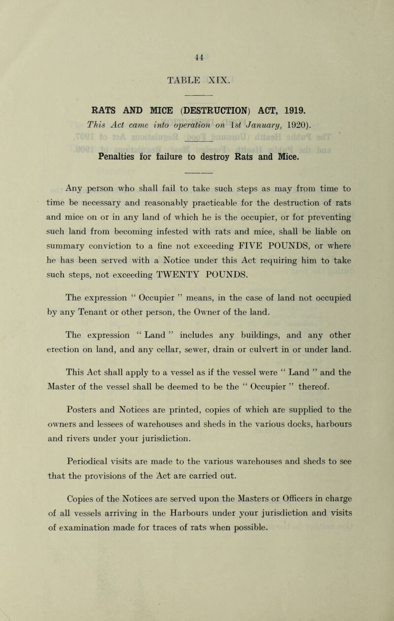 TABLE XIX. RATS AND MICE (DESTRUCTION) ACT, 1919. This Act came into operation on \st January, 1920). Penalties lor failure to destroy Rats and Mice. Any person who shall fail to take such steps as may from time to time be necessary and reasonably practicable for the destruction of rats and mice on or in any land of which he is the occupier, or for preventing such land from becoming infested with rats and mice, shall be liable on summary conviction to a fine not exceeding FIVE POUNDS, or where he has been served with a Notice under this Act requiring him to take such steps, not exceeding TWENTY POUNDS. The expression “ Occupier ” means, in the case of land not occupied by any Tenant or other person, the Owner of the land. The expression “ Land ” includes any buildings, and any other erection on land, and any cellar, sewer, drain or culvert in or under land. This Act shall apply to a vessel as if the vessel were “ Land ” and the Master of the vessel shall be deemed to be the “ Occupier ” thereof. Posters and Notices are printed, copies of which are supplied to the owners and lessees of warehouses and sheds in the various docks, harbours and rivers under your jurisdiction. Periodical visits are made to the various warehouses and sheds to see that the provisions of the Act are carried out. Copies of the Notices are served upon the Masters or Officers in charge of all vessels arriving in the Harbours under your jurisdiction and visits of examination made for traces of rats when possible.