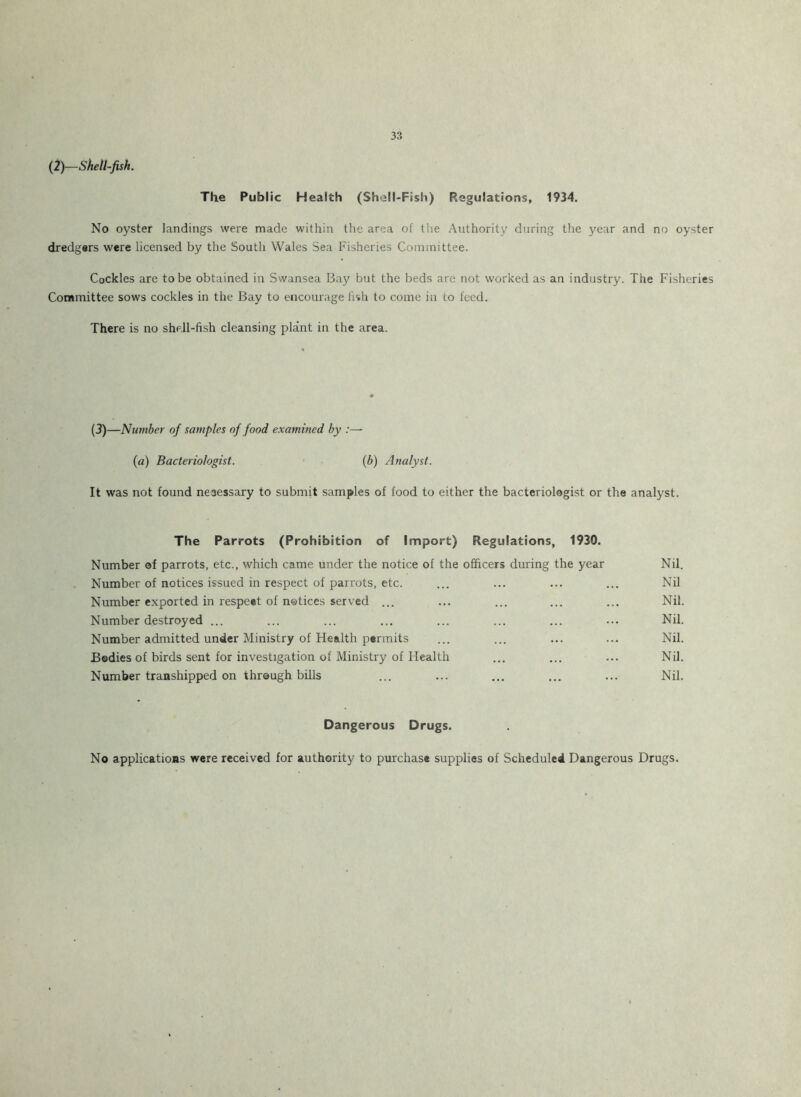 (2)—Shell-fish. The Public Health (Shell-Fish) Regulations, 1934. No oyster landings were made within the area of the Authority during the year and no oyster dredgers were licensed by the South Wales Sea Fisheries Committee. Cockles are to be obtained in Swansea Bay but the beds are not worked as an industry. The Fisheries Committee sows cockles in the Bay to encourage fish to come in to feed. There is no shell-fish cleansing plant in the area. (3)—Number of samples of food examined by (a) Bacteriologist. (b) Analyst. It was not found neaessary to submit samples of food to either the bacteriologist or the analyst. The Parrots (Prohibition of Import) Regulations, 1930. Number of parrots, etc., which came under the notice of the officers during the year Nil. Number of notices issued in respect of parrots, etc. ... ... ... ... Nil Number exported in respect of notices served ... ... ... ... ... Nil. Number destroyed ... ... ... ... ... ... ... ... Nil. Number admitted under Ministry of Health permits ... ... ... ... Nil. Bedies of birds sent for investigation of Ministry of Health ... ... ... Nil. Number transhipped on through bills ... ... ... ... ... Nil. Dangerous Drugs. No applications were received for authority to purchase supplies of Scheduled Dangerous Drugs.