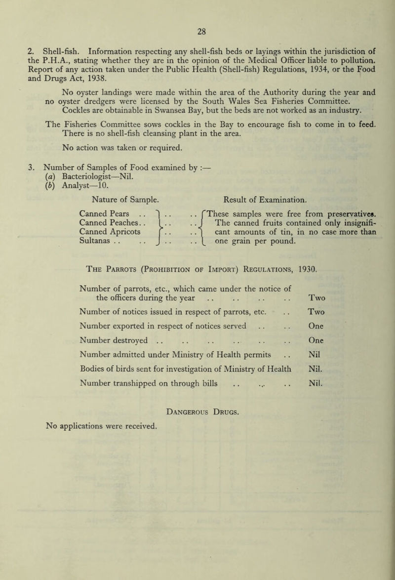 2. Shell-fish. Information respecting any shell-fish beds or layings within the jurisdiction of the P.H.A., stating whether they are in the opinion of the Medical Officer liable to pollution. Report of any action taken under the Public Health (Shell-fish) Regulations, 1934, or the Food and Drugs Act, 1938. No oyster landings were made within the area of the Authority during the year and no oyster dredgers were licensed by the South Wales Sea Fisheries Committee. Cockles are obtainable in Swansea Bay, but the beds are not worked as an industry. The Fisheries Committee sows cockles in the Bay to encourage fish to come in to feed. There is no shell-fish cleansing plant in the area. No action was taken or required. 3. Number of Samples of Food examined by :— (a) Bacteriologist—Nil. (b) Analyst—10. Nature of Sample. Result of Examination. Canned Pears .. I .. Canned Peaches.. I .. Canned Apricots j .. Sultanas .. .. I .. f These samples were free from preservatives. J The canned fruits contained only insignifi- | cant amounts of tin, in no case more than (_ one grain per pound. The Parrots (Prohibition of Import) Regulations, 1930. Number of parrots, etc., which came under the notice of the officers during the year .. .. .. .. Two Number of notices issued in respect of parrots, etc. . . Two Number exported in respect of notices served . . . . One Number destroyed .. .. .. .. .. .. One Number admitted under Ministry of Health permits .. Nil Bodies of birds sent for investigation of Ministry of Health Nil. Number transhipped on through bills . . ... .. Nil. Dangerous Drugs. No applications were received.