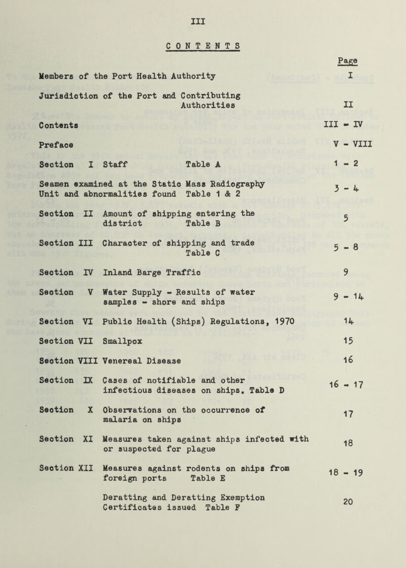 CONTENTS Page Members of the Port Health Authority I Jurisdiction of the Port and Contributing Authorities II Contents III - IV Prefaoe V - VIII Section I Staff Table A 1 - 2 Seamen examined at the Static Mass Radiography Unit and abnormalities found Table 1 & 2 3 - 4 Seotion II Amount of shipping entering the district Table B 3 Seotion III Character of shipping and trade Table C 5 - 8 Seotion IV Inland Barge Traffic 9 Seotion V Water Supply - Results of water samples - shore and ships 9 - lif Section VI Publio Health (Ships) Regulations, 1970 Ilf Seotion VII Smallpox 15 Seotion VIII Venereal Disease 16 Seotion IX Cases of notifiable and other infectious diseases on ships. Table D 16 - 17 Seotion X Observations on the occurrence of malaria on ships 17 Seotion XI Measures taken against ships infected with or suspected for plague 18 Seotion XII Measures against rodents on ships from foreign ports Table E 18 - 19 Deratting and Deratting Exemption Certificates issued Table F 20