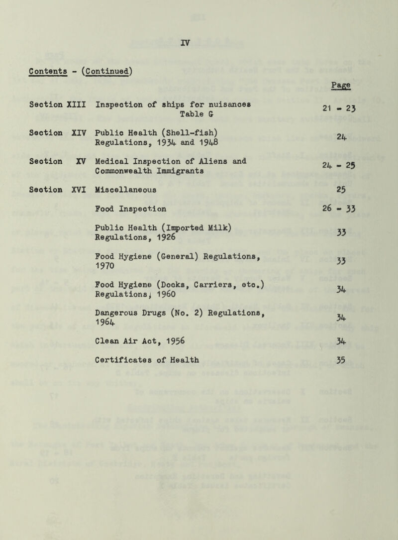 Contents - (Continued) Section XIII Inspection of ships for nuisances Table G Section XIV Public Health (Shell-fish) Regulations, 1934 and 1946 Section XV Medical Inspection of Aliens and Commonwealth Immigrants Seotion XVI Miscellaneous Pood Inspection Public Health (imported Milk) Regulations, 1926 Pood Hygiene (General) Regulations, 1970 Pood Hygiene (Docks, Carriers, eto.) Regulations^ I960 Dangerous Drugs (No. 2) Regulations, 1964 Clean Air Aot, 1956 Certificates of Health Page 21 - 23 24 24 - 23 25 26 - 33 33 33 34 34 34 35