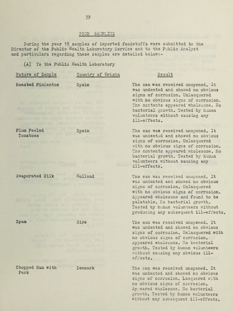 food sa:Tins During the year 18 samples of imported foodstuffs were submitted to the Director of the Public Health Laboratory Service and to the Public Analyst and particulars regarding these samples are detailed below:- (A) To the Public Health Laboratory Nature of Sample Country of Origin Result Roasted Pimientos Spain Plum Peeled Spain Tomatoes Evaporated Llilk Holland Spam Eire Chopped Ham with Denmark Pork The can was received unopened. It was undented and showed no obvious signs of corrosion. Unlacquered with no obvious signs of corrosion. The contents appeared wholesome. No bacterial growth. Tested by human volunteers without causing any ill-effects. The can was received unopened. It was undented and showed no obvious signs of corrosion. Unlacquered v/ith no obvious signs of corrosion. The contents appeared wholesome. No bacterial growth. Tested by human volunteers without causing any ill-effects. The can was received unopened. It was undented and showed no obvious signs of corrosion. Unlacquered with no obvious signs of corrosion. Appeared wholesome and found to be palatable. No bacterial growth. Tested by human volunteers without producing any subsequent ill-effects. The can was received unopened. It was undented and showed no obvious signs of corrosion. Unlacquered with no obvious signs of corrosion. Appeared wholesome. No bacterial grov/th. Tested by human volunteers Y/ithout causing any obvious ill- efi'ects. The can was received unopened. It was undented and showed no obvious signs of corrosion. Lacquered with no obvious signs of corrosion. Ap; eared wholesome. No bacterial growth. Tested by human volunteers without any subsequent ill-effects.