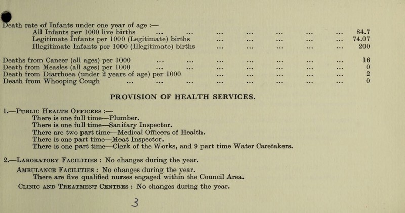 # Death rate of Infants under one year of age :— All Infants per 1000 live births Legitimate Infants per 1000 (Legitimate) births Illegitimate Infants per 1000 (Illegitimate) births Deaths from Cancer (all ages) per 1000 Death from Measles (all ages) per 1000 Death from Diarrhoea (under 2 years of age) per 1000 Death from Whooping Cough PROVISION OF HEALTH SERVICES. 1. —Public Health Officers :— There is one full time—Plumber. There is one full time—Sanitary Inspector. There are two part time—Medical Officers of Health. There is one part time—Meat Inspector. There is one part time—Clerk of the Works, and 9 part time Water Caretakers. 2. —Laboratory Facilities : No changes during the year. Ambulance Facilities : No changes during the year. There are five qualified nurses engaged within the Council Area. Clinic and Treatment Centres : No changes during the year. 3 84.7 74.07 200 16 O <N O