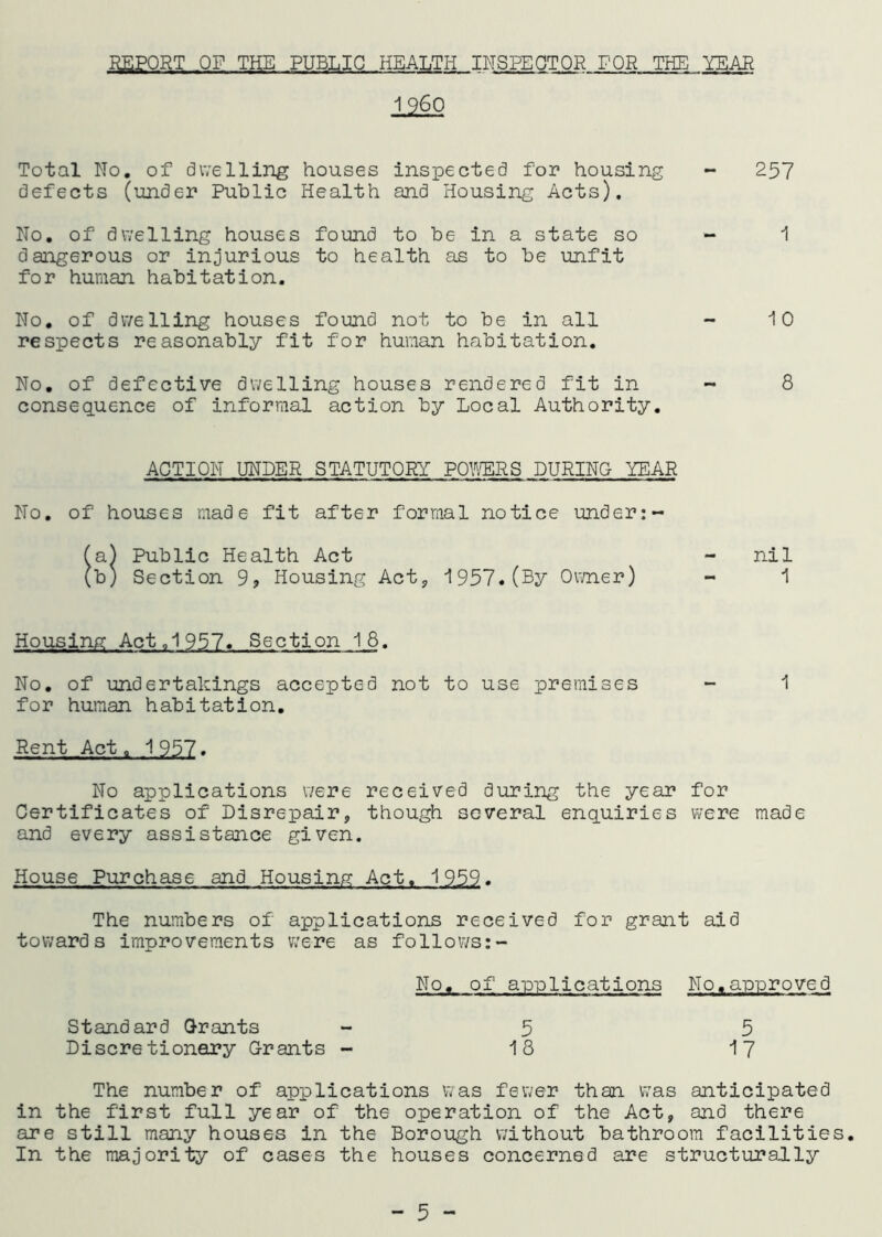 REPORT OF THE PUBLIC HEALTH INSPECTOR FOR THE YEAR 1 960 Total No. of dwelling houses inspected for housing defects (under Public Health and Housing Acts). No. of dwelling houses found to be in a state so dangerous or injurious to health as to be unfit for human habitation. No. of dwelling houses found not to be in all respects reasonably fit for human habitation. No. of defective dwelling houses rendered fit in consequence of informal action by Local Authority. 257 1 10 8 ACTION UNDER STATUTORY POWERS DURING YEAR No. of houses made fit after formal notice under:- (a) Public Health Act - nil (b) Section 9? Housing Act, 1957.(By Owner) - 1 Housing Act„1957. Section 18. No. of undertakings accepted not to use premises - 1 for human habitation. Rent Act. 1 957. No applications were received during the year for Certificates of Disrepair, though several enquiries were made and every assistance given. House Purchase and Housing Act. 1959. The numbers of applications received for grant aid towards improvements were as follows:- No. of applications No.approved Standard Grants - 5 5 Discretionary Grants - 18 17 The number of applications was fewer than wras anticipated in the first full year of the operation of the Act, and there are still many houses in the Borough without bathroom facilities. In the majority of cases the houses concerned are structurally - 5 -