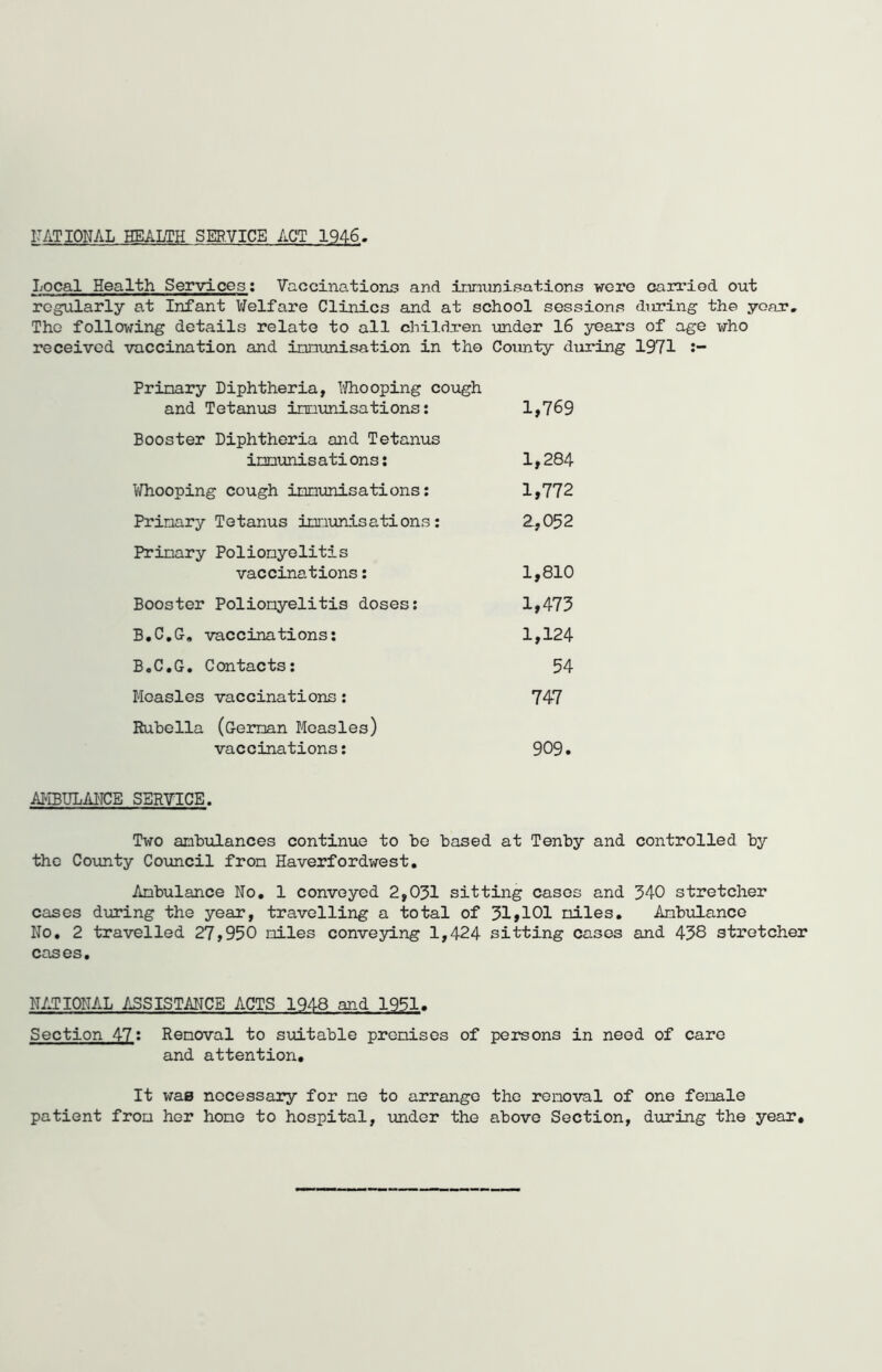 NATIONAL HEALTH SERVICE ACT 1946. Local Health Services: Vaccinations and innunisations were carried out regularly at Infant Welfare Clinics and at school sessions during the year. The following details relate to all children under 16 years of age who received vaccination and innunisation in the County during 1971 Primary Diphtheria, Whooping cough and Tetanus immunisations: 1,769 Booster Diphtheria and Tetanus immunisati ons: 1,284 Whooping cough immunisations: 1,772 Primary Tetanus immunisations: 2,052 Primary Poliomyelitis vaccinations: 1,810 Booster Poliomyelitis doses: 1,475 B.C.G. vaccinations: 1,124 B.C.G. Contacts: 54 Measles vaccinations: 747 Rubella (German Measles) vaccinations: 909. AMBULANCE SERVICE. Two ambulances continue to be based at Tenby and controlled by the County Council from Haverfordwest. Ambulance No. 1 convoyed 2,031 sitting cases and 340 stretcher cases during the year, travelling a total of 31*101 miles. Ambulance No. 2 travelled 27,950 miles conveying 1,424 sitting cases and 458 stretcher cases. NATIONAL ASSISTANCE ACTS 1948 and 1951. Section 47: Removal to suitable premises of persons in need of care and attention. It was necessary for me to arrange the renoval of one female patient from her homo to hospital, under the above Section, during the year.