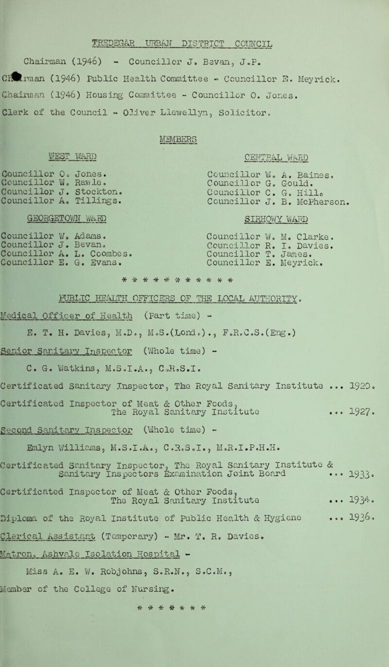 TREDEGAR URBAN DISTRICT COUNCIL Chairman (1946) - Councillor J. Bavan, J„P. ClSlrman (1946) Public Health Committee - Councillor E. Meyrick. Chairman (1946) Housing Committee - Councillor 0. Jones. Clerk of the Council ~ Oliver Llewellyn, Solicitor. MEMBERS WES? WARD Councillor 0. Jones. Co unc i Her W • Raw le. Councillor J. Stockton. Councillor A. Tillings. GEORGETOWN WARD Councillor W® Adams. Councillor J. Bevan* Councillor A. L. Coombes. Councillor E. G. Evans. CENTRAL WARD Councillor I. A. Baines. Counc.illor G. Gould. Councillor C. G. Hill® Councillor J. B. McPherson. SIRHOWY LAPP Councillor W. M. Clarke. Councillor R. L Davies. Councillor T, James. Councillor E. Meyrick. PUBLIC HEALTH OFFICERS OF TILE LOCAL AUTHORITY. Medical Officer of Health (Part time) - E, T. H. Davies, M.D., M.S.(Lond.)., F.R.C.S.(Eng.) Senior Sanitary Inspector (Whole time) - C. G. Watkins, M.S.I.A.j C.»R*S.I. Certificated Sanitary Inspector, The Royal Sanitary Institute ... 1920. Certificated Inspector of Meat & Other Foods, The Royal Sanitary Institute ... 1927. Second Sanitary Inspector (Whole time) - Emlyn Williams, M.S.I.A., C.R.S.I*, M.R.I.P.H.H. Certificated Sanitary Inspector, The Royal Sanitary institute & Sanitary Inspectors Examination Joint Board ... 1933° Certificated Inspector of Meat & Other Foods, The Royal Sanitary Institute ... 193^• Diploma of the Royal Institute of Public Health & Hygiene ... 193^4 Clerical Assistant (Temporary) - Mr. T. R, Davies. Matron c, Ash vale Isolation Hospital - Miss A. E. W. Robjohns, S.R.N., S.C.Mc, Member of the College of Pursing. ####■***