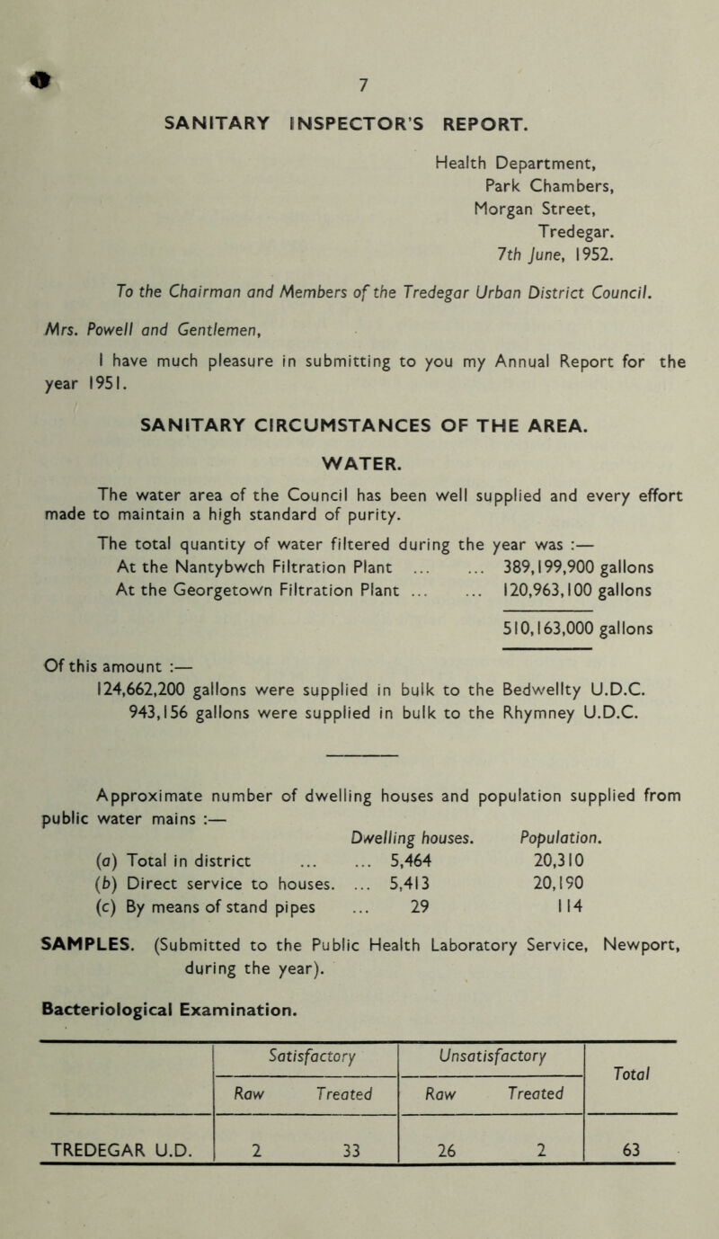 SANITARY INSPECTOR’S REPORT. Health Department, Park Chambers, Morgan Street, Tredegar. 1th June, 1952. To the Chairman and Members of the Tredegar Urban District Council. Airs. Powell and Gentlemen, I have much pleasure In submitting to you my Annual Report for the year 1951. SANITARY CIRCUMSTANCES OF THE AREA. WATER. The water area of the Council has been well supplied and every effort made to maintain a high standard of purity. The total quantity of water filtered during the year was :— At the Nantybwch Filtration Plant 389,199,900 gallons At the Georgetown Filtration Plant 120,963,100 gallons 510,163,000 gallons Of this amount :— 124,662,200 gallons were supplied in bulk to the Bedwellty U.D.C. 943,156 gallons were supplied in bulk to the Rhymney U.D.C. Approximate number of dwelling houses and population supplied from public water mains :— Dwelling houses. Population. (a) Total in district 5,464 20,310 (b) Direct service to houses. ... 5,413 20,190 (c) By means of stand pipes ... 29 114 SAMPLES. (Submitted to the Public Health Laboratory Service, Newport, during the year). Bacteriological Examination. Satisfactory Unsatisfactory Total Raw Treated Raw Treated TREDEGAR U.D. 2 33 26 2 63