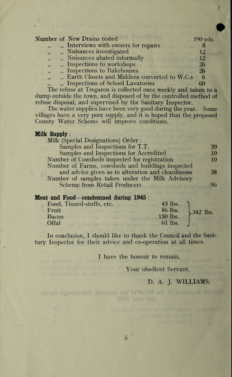 Number of New Drains tested 190 yds. ,, ,, Interviews with owners for repairs 8 ,, ,, Nuisances investigated 12 „ ,, Nuisances abated informally 12 ,, ,, Inspections to workshops 26 ,, ,, Inspections to Bakehouses 26 „ ,, Earth Closets and Middens converted to W.C.s 6 ,, „ Inspections of School Lavatories 60 The refuse at Tregaron is collected once weekly and taken to a dump outside the town, and disposed of by the controlled method of refuse disposal, and supervised by the Sanitary Inspector. The water supplies have been very good during the year. Some villages have a very poor supply, and it is hoped that the proposed County Water Scheme will improve conditions. Milk Supply : Milk (Special Designations) Order : Samples and Inspections for T.T. 39 Samples and Inspections for Accredited 10 Number of Cowsheds inspected for registration 10 Number of Farms, cowsheds and buildings inspected and advice given as to alteration and cleanlinesss 38 Number of samples taken under the Milk Advisory Scheme from Retail Producers 96 Meat and Food—condemned during 1945 : Food, Tinned-stuffs, etc. 45 lbs. Fruit 86 lbs. Bacon 150 lbs. Offal 61 lbs. >.342 lbs. In conclusion, tary Inspector for I should like to thank the Council and the Sani- their advice and co-operation at all times. I have the honour to remain, Your obedient Servant, D. A. J. WILLIAMS.