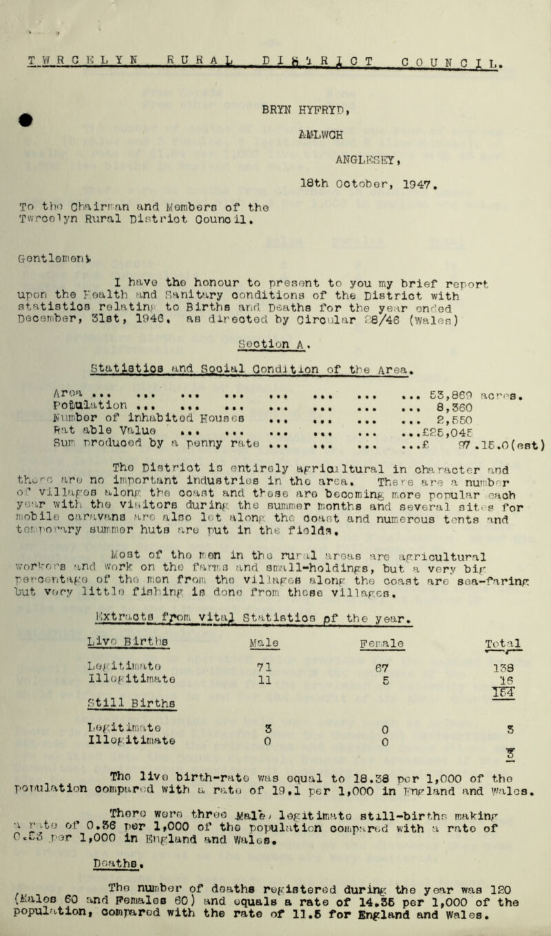 ^ BRYN HYFRYD, AMLWCH ANGLES liT, 18th October, 1947, TO t>n) C^i^irir.an and Msmbero of the TwroGiyn Rural Dintriot Council, Gentloit'oriV I hav© the honour to preaent to you my brief report upon the Fealth and Sanitary conditions of the District with statistioB relating’ to Births arid Deaths for the year ended December, 31st, 1946, as directed by Circular S8/46 (Wales) Section A. Statistics and Social Condition of the Area, Area §,* •** *§, ,,, ,« Population ,,, ,, N1 unbor of inhab 11od Kous es • • Rat able Value Sum produced by a penny rate ,, 53,869 acres, ••• 3,360 •*, *,• 2,550 ••• ••*£25,045 • • • •••£ 97•15»0(est) The District io entirely ap-riaiItural in character and thu^o are no important industries in tho area. There are a number od villap'os alonp; tho coast and those aro becoming more popular each year with tho viHitors durinp the summer months and several sites for mobile caravans aro also lot alonr: the coast and numerous tents and tor'porary summor huts are put in the fio3da. i/iost of tho iron in tho rural areas are agricultural wort-ora and work on tho farms and small-holdings, but a very big per'ceritago of the men frojtii tho vil Uagos along tho coast are sea—faring but very littlfs fishing is done from those villages. l';xtpact8_f;*om^ vital gtatlstloo pf the year. Live Blrtljs Male Per,ale Total ,—>/— Legitiinato 71 67 158 11logitimate 11 5 *16 IF? Etill Births Legitimate 5 0 5 Illegitimate 0 0 Tho live birth-rate was equal to 18.38 per 1,000 of tho poTfUlation oompurod with u rate of 19,1 per 1,000 in Fnrland and Wales, Thoro were throe legitimate still-births making a rate of 0,56 per 1,000 of tho population oompHred with a rate of 0c*v3 .per 1,000 in England and Wales, Doatho• , The number of doaths registered during the year was 120 -Males 60 and Females 60) and equals a rate of 14.56 per 1,000 of the population, oomparod with the rate of 11,6 for England and Wales.