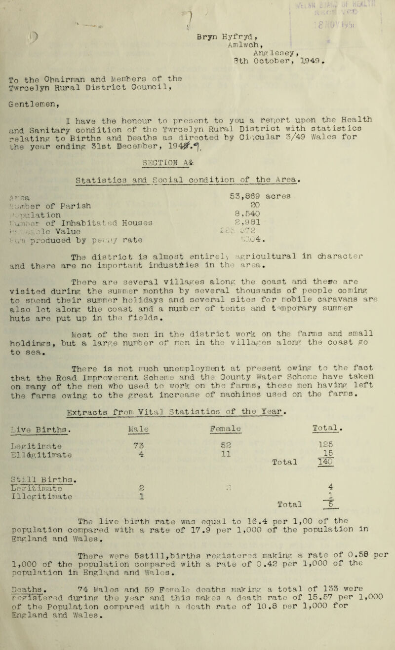 o 1 .. i t Bryn Hyfryd, Amlwch, Am lesey, 3th October, 1949, ) II To the Obairman and. Members of the Twrcelyn Rural District Council, Gentlemen, I have the honour to present to you a reT;ort upon the Health and Sanitary condition of the Twrcelyn Rural District with statistics relatin^r to Births and Deaths as directed by Oi-^oular 3/49 Wales for bhe year ending 31st December, SECTION .A& Statistics and Social condition of the Area. T ■ ea 'A.-;mber of Parish ^ pulation f u;ni>or of Inhabitated Houses .;aole Value • ■•-.■■a produced by po' x'y rate 53,869 acres 20 8,540 8,981 ■j.L' l 8 91o4. The district is almost entirely agricultural in character and there are no important industries in the area. There are several villages along the coast and these are visited during the summer months by several thousands of people coming to spend their summer holidays and several sites for mobile caravans are also let along the coast and a number of tents and temporary summer huts are put up in the fields. Most of the men in the district work on the farms and small holdings, but a large number of men in the villages alon^’’ the coast go to sea. There is not much unemploym.ent at present owing to the fact that the Road Im.proverent Scheme and the County VVater Schem-e have taken on many of the men who used to work on the farms, these men having left the farms owing to the great increase of machines used on the farms. Extracts from Vital Statistics of the Year. Live Births. Male Fem.ale Total Legit imiate 73 52 125 Ellegitimate 4 11 15 Total '140 Still Births. Leg itimate 2 2 4 Illogitiraate 1 X r\ 4* Q *1 .R The live birth rate was equal to 16,4 per 1,00 of the population compared with a rate of 17,9 per 1,000 of the population in England and Wales. There wore 5still,births registered making a rate of 0.58 per 1,000 of the population compared with a rate of 0.42 per 1,000 of the population in England and Wales. Deaths. 74 Males and 59 Female deaths making, a total of 133 were r egi'stered during the year and this makes a death rate of 15.57 per 1,000 of the Population compared with a death rate of 10,8 per 1,000 for England and Wales.