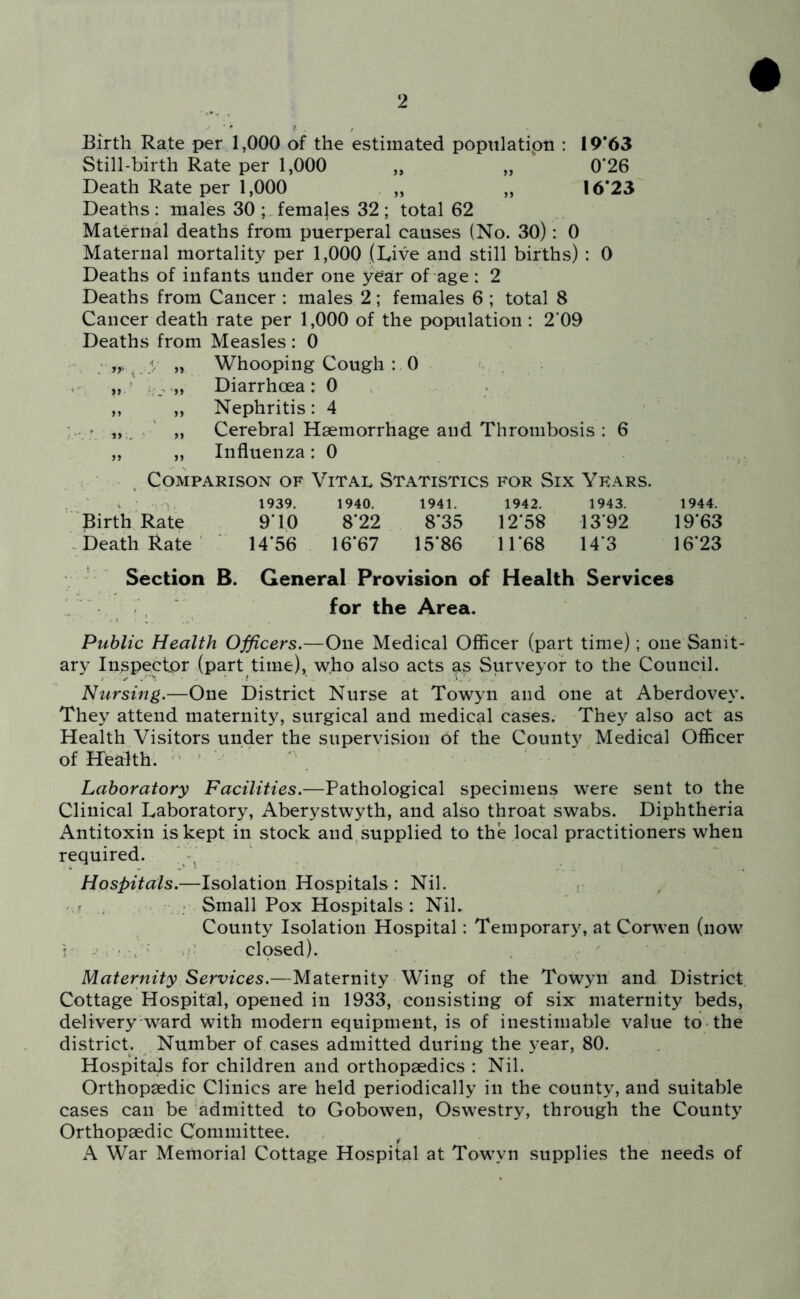 Birth Rate per 1,000 of the estimated populatipn : 19*63 Still birth Rate per 1,000 ,, „ 0‘26 Death Rate per 1,000 „ „ 16*23 Deaths; males 30;.fema}es 32; total 62 Maternal deaths from puerperal causes (No. 30): 0 Maternal mortality per 1,000 (Dive and still births) : 0 Deaths of infants under one y^ar of age: 2 Deaths from Cancer : males 2; females 6 ; total 8 Cancer death rate per 1,000 of the population : 2‘09 Deaths from Measles : 0 „ Whooping Cough : 0 „ ' Diarrhoea: 0 , ,, „ Nephritis: 4 - ' ^ „ Cerebral Haemorrhage and Thrombosis : 6 „ „ Influenza: 0 , ' Comparison OF Vital Statistics FOR Six Years. > 1939. 1940. 1941. 1942. 1943. 1944. Birth'Rate 9’10 8*22 8*35 12*58 13*92 19*63 Death Rate 14*56 16*67 15*86 11*68 14*3 16*23 ’ Section B. General Provision of Health Services for the Area. Public Health Officers.—One Medical Officer (part time); one Sanit- ary Inspector (part time), who also acts as Surveyor to the Council. Nursing.—One District Nurse at Towyn and one at Aberdovey. They attend maternity, surgical and medical cases. They also act as Health Visitors under the supervision of the County Medical Officer of Health. Laboratory Facilities.—Pathological specimens were sent to the Clinical Laboratory, Aberystwyth, and also throat swabs. Diphtheria Antitoxin is kept in stock and, supplied to the local practitioners when required. ' \ Hospitals.—Isolation Hospitals : Nil. i ; Small Pox Hospitals : Nil. County Isolation Hospital: Temporary, at Corwen (now 1 - r/.-, ■ closed). Maternity Services.—Maternity Wing of the Towyn and District. Cottage Hospital, opened in 1933, consisting of six maternity beds, delivery ward with modern equipment, is of inestimable value to-the district. . Number of cases admitted during the year, 80. Hospitals for children and orthopaedics : Nil. Orthopaedic Clinics are held periodically in the county, and suitable cases can be ‘admitted to Gobowen, Oswestry, through the County Orthopaedic Committee. A War Memorial Cottage Hospital at Towyn supplies the needs of