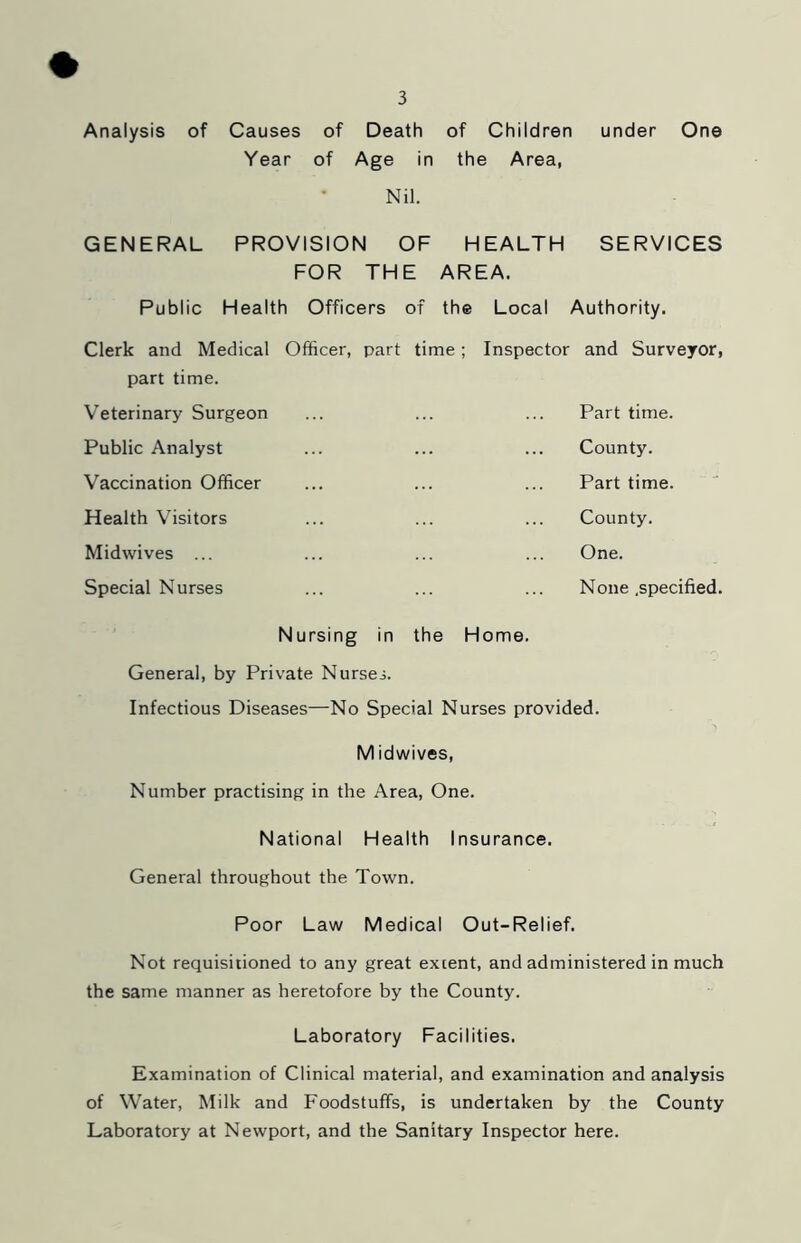 Analysis of Causes of Death of Children under One Year of Age in the Area, Nil. GENERAL PROVISION OF HEALTH SERVICES FOR THE AREA. Public Health Officers of the Local Authority. Clerk and Medical Officer, part time; Inspector and Surveyor, part time. Veterinary Surgeon ... ... ... Part time. Public Analyst ... ... ... County. Vaccination Officer ... ... ... Part time. Health Visitors ... ... ... County. Midwives ... ... ... ... One. Special Nurses ... ... ... None .specified. Nursing in the Home. General, by Private Nurses. Infectious Diseases—No Special Nurses provided. Midwives, Number practising in the Area, One. National Health Insurance. General throughout the Town. Poor Law Medical Out-Relief. Not requisitioned to any great extent, and administered in much the same manner as heretofore by the County. Laboratory Facilities. Examination of Clinical material, and examination and analysis of Water, Milk and Foodstuffs, is undertaken by the County Laboratory at Newport, and the Sanitary Inspector here.