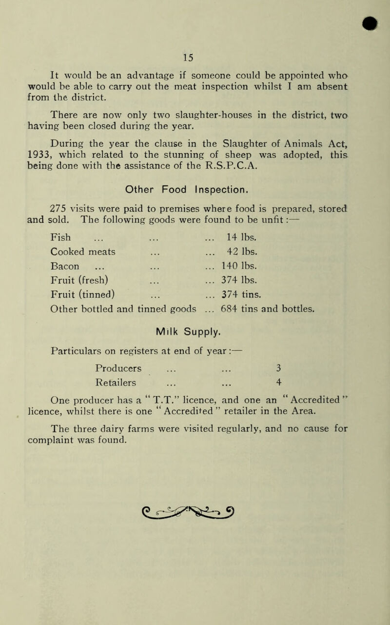 It would be an advantage if someone could be appointed who would be able to carry out the meat inspection whilst I am absent from the district. There are now only two slaughter-houses in the district, two having been closed during the year. During the year the clause in the Slaughter of Animals Act, 1933, which related to the stunning of sheep was adopted, this being done with the assistance of the R.S.P.C.A. Other Food Inspection. 275 visits were paid to premises where food is prepared, stored and sold. The following goods were found to be unfit:— Fish .. 14 lbs. Cooked meats .. 42 lbs. Bacon .. 140 lbs. Fruit (fresh) .. 374 lbs. Fruit (tinned) .. 374 tins. Other bottled and tinned goods . .. 684 tins and bottles. Milk Supply. Particulars on registers at end of year:— Producers ... ... 3 Retailers ... ... 4 One producer has a “ T.T.” licence, and one an “ Accredited ” licence, whilst there is one “ Accredited ” retailer in the Area. The three dairy farms were visited regularly, and no cause for complaint was found.