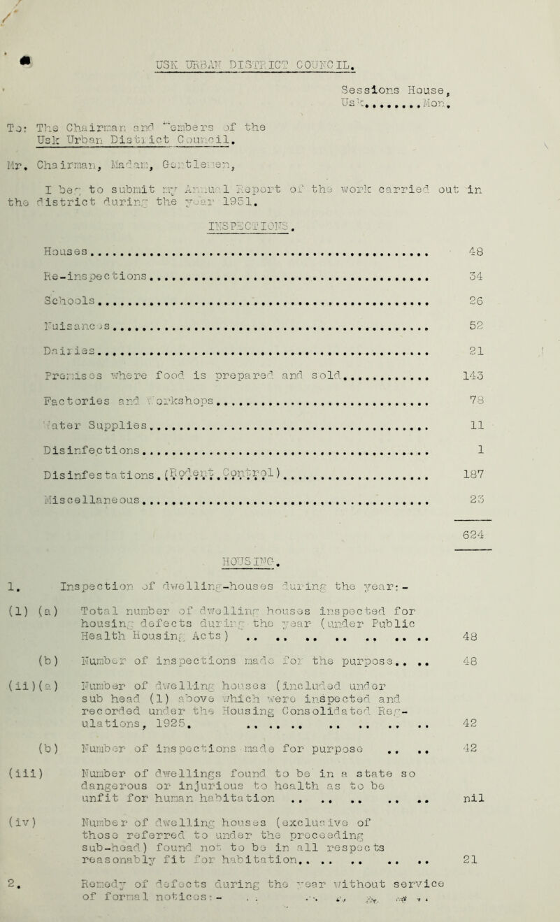 Sessions House, Usk. Mon. To; The Chairman and ^embers of the Usk Urban Distiict Counoil. Mr* Chairman, Madam, Gentle: -en, I her; to submit my 1 Report of the work carried out in the district during the year 1951. INSPECTIOHS. Houses 48 Re-inspections 34 Schools 26 Nuisanc ;s 52 Daii ies 21 Pro:.is os where food is prepared and sold 143 Factories and v orkshops 78 a ter Supplies 11 Disinfections 1 Disinf es ta tions . Dt', 9^-) 187 Miscellaneous 23 624 HOLTS INC-. 1. Inspection of dwelling-houses during the year; - (1) (a) Total number of dwelling houses inspected for housing defects during the year (under Public Health Housing Acts) .. . . 48 (b) Number of inspections made for the purpose.. .. 48 (ii)(a) Number of dwelling houses (included under sub head (1) above which were inspected and recorded under the Housing Consolidated Reg- ulations, 1925, 42 (b) Number of inspections made for purpose .. 42 (iii) (iv) 2. Number of dwellings found to be in a state so dangerous or injurious to health as to be unfit for human habitation .. .. nil Number of dwelling houses (exclusive of those referred to under the proceeding sub-head) found not to bo in all respects reasonably fit for habitation.. .. .. .. .. 21 Remedy of defects during the year without service of formal notices'. - . . . fc , :V<v «