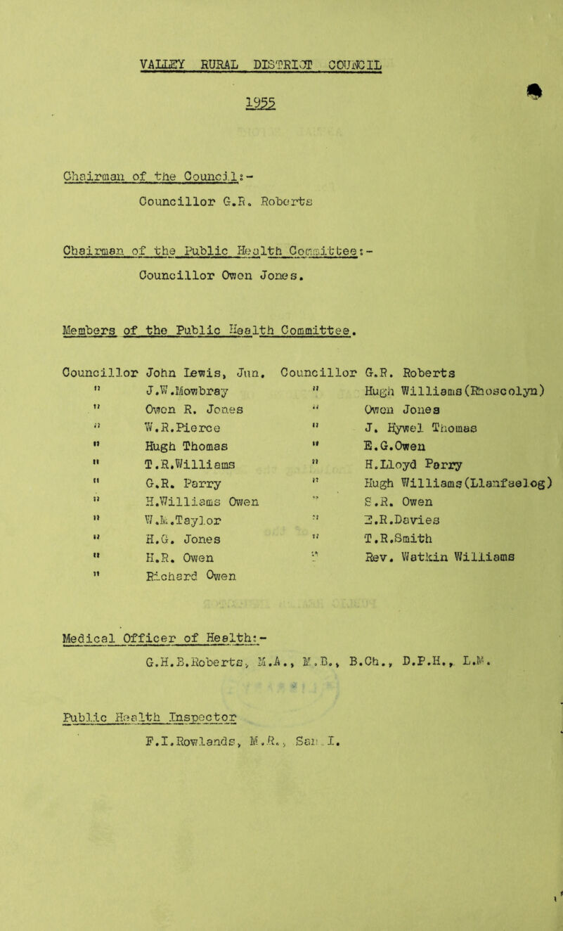 VALliEY RURAL DISTRI.7T OOUNQIL Lm Chairman of the Oouncj.l; - Councillor G.B» Roberts Chairmen of the Public Health Corrifaitbee s - Councillor Owon Jones. Members of the Public Health Committee. Councillor John Lewis* Jun. Councillor G.R. Roberts n J.W.Movibray w Owen R, Jones •'} W.R.Pierce tt Hugh Thomas ti T.R.Williams (1 G.R. Parry w H.Williams Owen 1} V/ Jv;«Tay].or u H.G. Jones It H.R. Owen n Richard Owen Medical Officer of Health!• G.H.B.HobertSv M.A., Hugh Williams(Ehoscolyn) Owen Jones J. Hywel Thomas E.G.Owen H.LloyJ Parry Hugh Williams(Llanfaelog) S. R. Owen 2.R.Davies T, R.Smith Rev. VJatIcin Williams B.Ch., D.P.H.,, L.M. Public Plealth Inspector P.I. Rowlands y M. R„San .. I