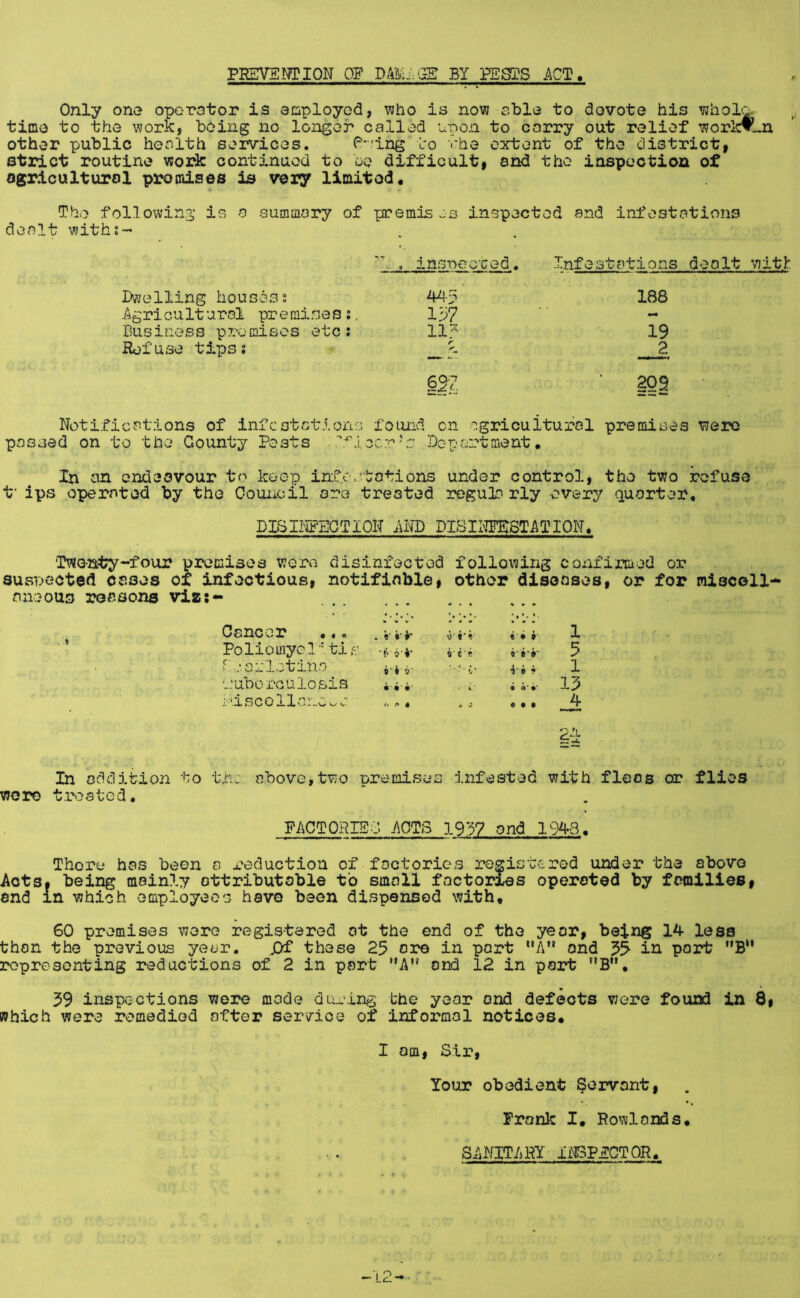 PREVENTION OF DAMi.^ BY PESTS ACT, i ■ ; f Only one oporotor is amployod, v?ho is now able to dovote his whola time to the work, being no longer called upon to carry out relief worIcV_n other public health services. Ping co vhe extent of the district, strict routine work continued to be difficult, and the inspection of ogrlcultural promises is veiy limitod. The following is a .summary of premises inspected and infestations dealt with;- . insnected.. Infestations dealt with Dv'jolling houses s 443 188 Agricultural premises j, 137 mm Business p7:-omisos etc: 115 19 Refuse tips: r 2 ilZ 2Q§ Notifications of infestations found on agricultural premises were passed on to the County Pests ccrDepartment, In an endeavour to keep iniL.estations under control, the two refuso t‘ ips operated by the Oouiioil are treated regularly every quarter, DIBINPEQTION AND DISIITOSTATION, ‘IMonty-four premises were disinfected following confirmed or suspected cases of infectious, notifiable, other diseases, or for miscell- aneous reasons vis;- Cancer .vi*- V f‘V 1 Poliomyel i tis i-*- icf «• 5 r .*.arl.;tin.o •. 4’» ■ 1 L’uborculosis iii- V i ' * o' i' 13 HisccllcnOwC ^, .» 0 « , • Vk In addition to thj above,two premises infested with fleas or flies wero t.r>DatGd, PACTQRIEC APTS 19’i7 and 1943, There has been o ^‘eduction of factories rogisttred under the abovo Acts, being mainly attributable to small factories operated by families, end in which employees have been dispensed with, 60 premises were registered at the end of the year, being 14 less than the previous yeer. jOf these 23 ore in part “A” and 55 in port ”B“ representing redactions of 2 in part “A” and 12 in part B”, 39 inspections were made during the year and defeots were found in which were remedied otter service of informal notices, I am, Sir, Your obedient Servant, Frank I, Rowlands, SANITARY lICTECTOR