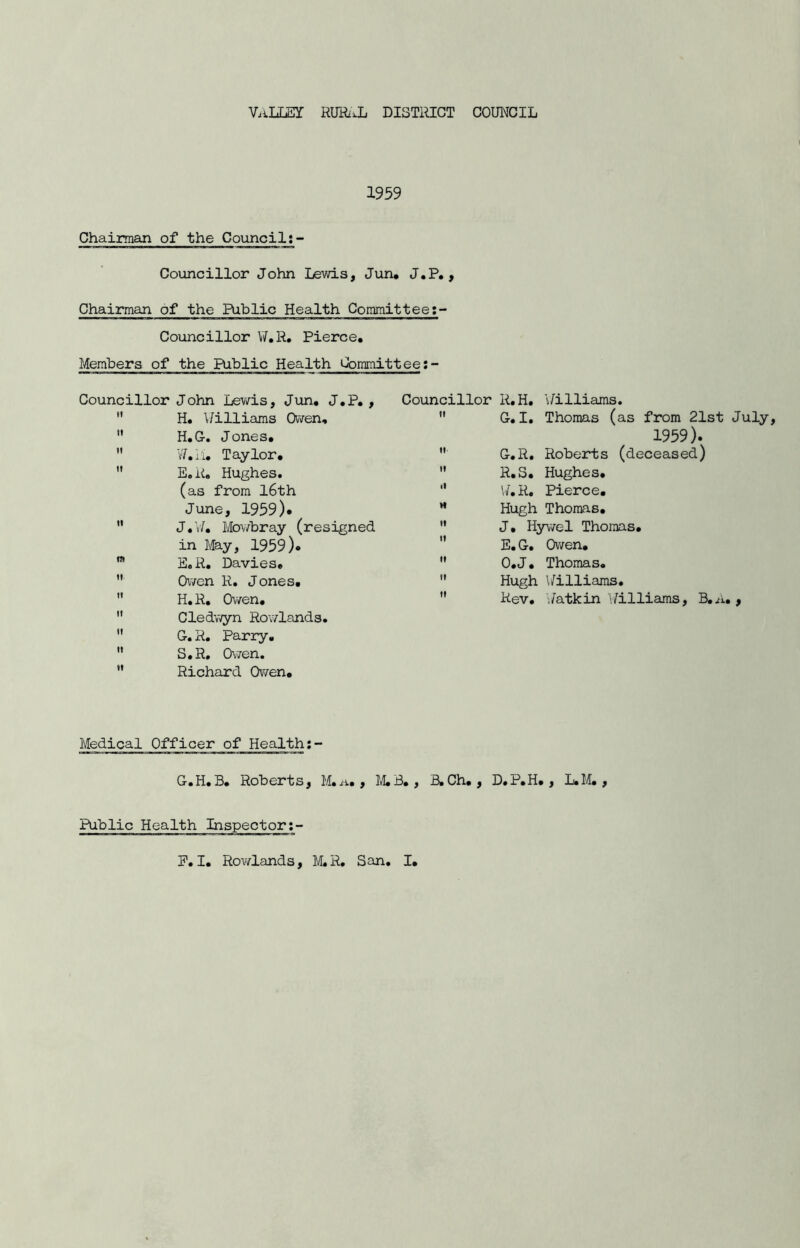 V.iLLEY RUR/.L DISTRICT COUl'JCIL 1959 Chairman of the Council;- Councillor John Lewis, Jun* J.P., Chairman of the Public Health Committee Councillor \7,R. Pierce, Members of the Public Health Committee Councillor John Lewis, Jun, J.P, , Councillor R.H. Williams. H. \/illiams Owen, H.G. Jones. V7.ii, Taylor, E.R. Hughes. (as from l6th June, 1959)* J.'v/. Mov/bray (resigned in May, 1959). E.R. Davies, Owen R. Jones, H. R, Owen, Cledwyn Rowlands. G. R. Parry, S.R. Ovren. Richard Owen, Medical Officer of Health G.H.B. Roberts, M.ii., M.B, , Public Health Inspector G. I. Thomas (as from 21st July, 1959). G.R. Roberts (deceased) R,S. Hughes. W.R, Pierce. Hugh Thomas, J, Hywel Thomas, E. G. Ov/en, 0,J. Thomas, Hugh \/illiams. Rev, ,/atkin 'iilliams, B,^k, , B.Ch., D.P,H,, L.M,,