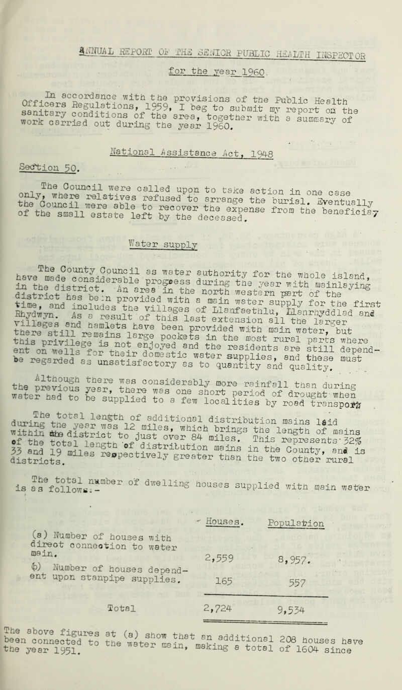 HEPQET Oi?'' 'J?HiC PUBLIC Eiili^LTH IHSP^CTOR for the yeaj^VQfin. the propulsions of the Public Health Resulstions, 1959, I beg to submit mv replroltbe work area, together with a sumn-ary of work carried out during the year I960. Section 50. National i^ssistance Act, 1948 onlyfwberrrelbtNIs^Sfuid’^^ Water suppl;y Tbe County Council as water authority for the whnla ic-isna ^lbrdistrio^®''lP« mainlsyi^ fqj ^ srea m the north western psart of the tj'lp with 8 main water suSly for tL firs' Ta^rllulf oPihff ? N ^l®''^^-tblu,'’HfnSyddSd^aS rillaras and extension all tbe larger t-hHf® bamlets have been provided with main water but reinains large pockets in the most ruraPpIrts where ent on the residents are still depend- bf rega'^ed as Lsa?tsfl°r^“ supplies, and these S xegaraea as unsatisfactory as to quantity and quality. the pi^vl^q vAPp bh® considerably more rainfall than during wate?^Jd to S s.Ua? r® °2® of drought 'whel pplied to a few localities by road transpoj^ The total length of additional distribution msincs iatS to dfslb!rtoi',“b’ brihgsMi°t”^th of loins of the total lene-hh miles. This represents'32% The total number of dwelling as follows. - houses supplied with main water (a) Number of houses with direot connection to water main. <5) Number of houses depend- ent upon stanpipe supplies. ••■ Houses. Population 2,559 165 8,957. 557 Total 2,724 9,534 The above figures been connected to the year 1951. 3t (a) show that the water main, sn additional 208 houses have making a total of 1604 since