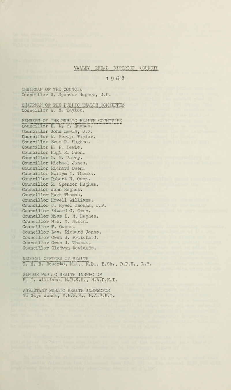 VALLEY EUPAl. DISTEIO-T iVOUNCn, 1968 CH/VIEMAN OF THE COUNCIT. Ccuncilior R, Spencer Hughes, J.,P, CHAIRMAN OF THE PU3.T,IC HEViLTH COM14I1TEE Councililor M, Taylor. KEI4BERS OF THE PUBIIC HMLTF CQ.M^lI?rEE (5^uncillor H. Ro M, Hi’.glies, Councillor John Lewis, Jo?, CounciD.lor W, Merfyn Taylor, Ccxmcillor E^'an R, Hughes, Councillor H, P, Lewis. Cciuncillor Hugh Pl. Owen,. Councillor G. S, Parry. Councillor M.i.chaei Jones. Councillor Richard Owen, Councillor Gwi3.ym I. Thomas, Councillor Robert H, Ov/en. Councillor R, Spencer Hughes. Councillor John Hughes. Councillor Hugn Thomas, Councillor Hov/ell Vi/ililams, Councillor J, Hywel Thomas, J.P, Councillor Edward G. Cwen, Councillor Miss E. M. Hughes. Counci],lor Mrs. M, Hiarch, CouncilD.or T. Owens. Councillor Rev, Richard Jones, Councilj.or Owen J. Pritchard, Council?.or Owen J, Thomas, Councillor Cledwyn Rowlaiids. KEDCCAL OEEIGER OF HEALTH G. H. B, Rooerts, H.A., MoB., B.Gh,, D.P.H., L.M. SENIOR HJBMC HEALTH INSPECTOR H, I. WilTiar^, M,R,S,H,,'M.A.P.H,!, ASSISTANT FUlH/rC t-HiLALTH INSPECTOR T. Glyn Jones, M,R,S.H,, M,A.P,H.I,