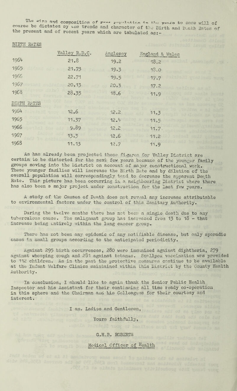 The CT 7.0 composition of 3’'^-^ o.i-.ir^n -iv, h’uj to come will of coui-GG be dictatea oy une trends and character of tte Birth and D a?;h R^tee of the present and of recent years which are tabulated as:- BIRTH PvATES Valley R.D.C, Anglesey .t'ngland & 1964 21.8 19.2 18.2 1965 21.73 l9o3 IS.O 1966 22.71 19«5 17.7 1967 20.13 20.3 17c2 1968 28.35 18.6 11.9 DEATH RATES 1964 12.6 'Ip 6? 11.3 1965 11.37 12.4 11 „5 1966 9o89 12.2 11.7- 1967 13»3 12.6 11.2 1968 11.13 12.7 11.9 As has already been projected these fit^uros for Valley District are certain oO be distorted for the next few years because of the younge.r family groups moving into the District on account of raa.jor constructional woi'k. These younger families will increase the Birth Rate and by dilution of the overall population will correspcndi.ngly te.nd to decrease the apparent Det.th Rate. This picture has been occurring in a neighbouring District where there has also been a major project under consti'uction foi’ the last few years. A study of the Causes of Death does not reveal any increase attributable to environmental factors under the control of this Sa^nitary Authority. During the twelve months there has not beei’ a s.ingle death d.ue to any tuberculous cause. The malignant group ha,s increased f.voin 13 to 18 - that increase being entirely within the lung cancer group. There has not been any epidemic of any notifiable disease, but only sporadic cases in small groups according to the anticipated periodicity. Against 295 birth occurrences, 280 were immunised against diphthez'ia, 279 against whooping cough and 23l against tetanus. Smallpox vaccination v/as provided to 112 cbildreiio As in the past the protective measures continue to be available at the Infant Welfare Clinics maintained v/ithin this District by the County Health Authority. In conclusion, I should like to again thank the Senior PiRolic Health Inspector and his Assistant for their contlmiing all time ready co-operation in this sphere and the Chairman and liis Colleagues for their courtesy and interest. I am. Ladies and Gentlemen, Yours faithfully, G.HcB. ROBERTS Medical Officer of Health