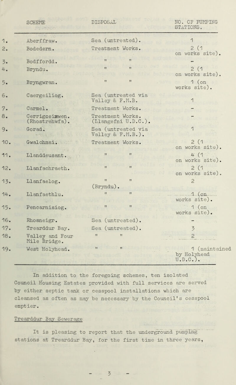 SCHEME DISPOSAL NO. OF PUMPBTG STATIONS. 1. Aberffraw. Sea (untreated). 1 2. Bodedern. Treatment Works, 2 (1 on works site). 5. Bodffordd. II II - Bryndu. It II 2 (1 on works site). 5. Bryngwran. II II 1 (on works site). 6. Caergeiliog. Sea (untreated via Valley & F.M.B. 1 7. Carmel. Treatment Vforks. - 8. CerrigceijHwen. (Rhostrehwfa). Treatment Works. (Llangefni U.D.C.). — 9. Gorad. Sea (untreated via Valley & F.M.B.). 1 10. Gwalchmai.. Treatment Works. 2 (1 on works = site), 11. Llanddeusant. II II 4 (1 ■ on works site), 12. Llanfachraeth. II II 2 (1 on works site). 13. Llanfaelog. II II (Bryndu). 2 14. Llanfaethlu. II II -d CorL---_^.. works site). 15. Pencarnisiog. II II 1 (on works site). 16. Rhosneigr. Sea (untreated). - 17. Trearddur Bay. Sea (untreated). 3 18. Valley and Four Mile Bridge. II II 19. West Holyhead. II II 1 (maintained by Holyhead U.D.C.). In addition to the foregoing schemes, ten isolated Council Housing Estates provided with full services are served by either septic tank or cesspool installations which are cleansed as often as may be necessary by the Council's cesspool emptier. Trearddur Bay Sewerage It is pleasing to report that the underground pumpoji'g stations at Trearddur Bay, for the first time in three years,