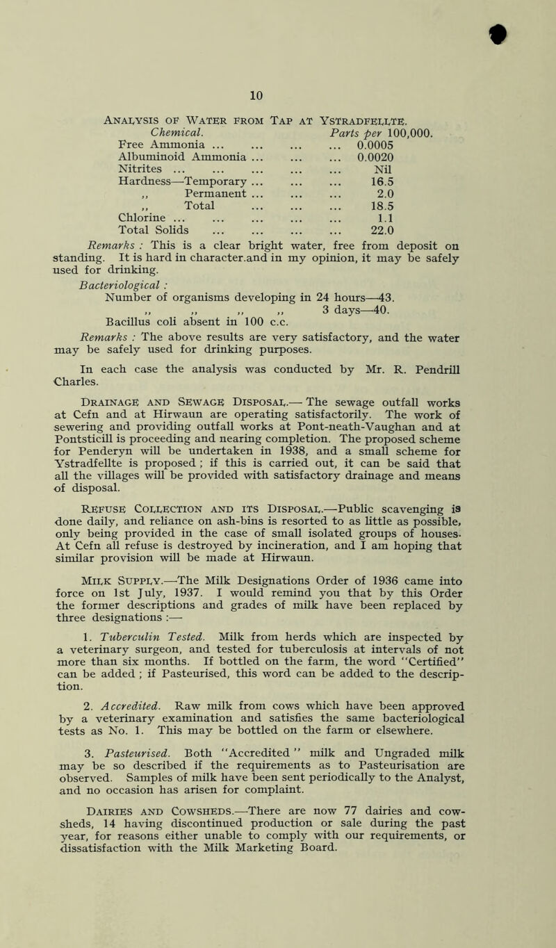 Analysis of Water from Tap at Ystradfellte. Chemical. Parts per 100,000. Free Ammonia ... ... 0.0005 Albuminoid Ammonia ... ... 0.0020 Nitrites ... Nil Hardness—Temporary ... 16.5 ,, Permanent ... 2.0 „ Total 18.5 Chlorine ... 1.1 Total Solids 22.0 Remarks : This is a clear bright water, free from deposit on standing. It is hard in character.and in my opinion, it may be safely used for drinking. Bacteriological : Number of organisms developing in 24 hours—43. ,, ,, ,, ,, 3 days—-40. Bacillus coli absent in 100 c.c. Remarks : The above results are very satisfactory, and the water may be safely used for drinking purposes. In each case the analysis was conducted by Mr. R. Pendrill Charles. Drainage and Sewage Disposal.—■ The sewage outfall works at Cefn and at Hirwaun are operating satisfactorily. The work of sewering and providing outfall works at Pont-neath-Vaughan and at PontsticUl is proceeding and nearing completion. The proposed scheme for Penderyn will be undertaken in 1938, and a small scheme for Ystradfellte is proposed ; if this is carried out, it can be said that aU the villages will be provided with satisfactory drainage and means of disposal. REFUSE Collection and its Disposal.—Public scavenging is done daily, and reUance on ash-bins is resorted to as Uttle as possible, only being provided in the case of small isolated groups of houses- At Cefn all refuse is destroyed by incineration, and I am hoping that similar provision will be made at Hirwaun. Milk Supply.—The Milk Designations Order of 1936 came into force on 1st July, 1937. I would remind you that by this Order the former descriptions and grades of milk have been replaced by three designations :—■ 1. Tuberculin Tested. Milk from herds which are inspected by a veterinary surgeon, and tested for tuberculosis at intervals of not more than six months. If bottled on the farm, the word Certified” can be added ; if Pasteurised, this word can be added to the descrip- tion. 2. Accredited. Raw milk from cows which have been approved by a veterinary examination and satisfies the same bacteriological tests as No. 1. This may be bottled on the farm or elsewhere. 3. Pasteurised. Both Accredited ” milk and Ungraded milk may be so described if the requirements as to Pasteurisation are observed. Samples of milk have been sent periodically to the Analyst, and no occasion has arisen for complaint. Dairies and Cowsheds.—-There are now 77 dairies and cow- sheds, 14 having discontinued production or sale during the past year, for reasons either unable to comply with our requirements, or dissatisfaction with the Milk Marketing Board.