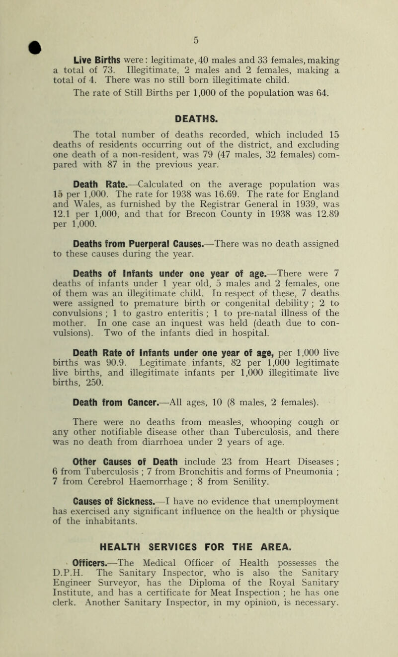Live Births were: legitimate,40 males and 33 females,making a total of 73. Illegitimate, 2 males and 2 females, making a total of 4. There was no still born illegitimate child. The rate of Still Births per 1,000 of the population was 64. DEATHS. The total number of deaths recorded, which included 15 deaths of residents occurring out of the district, and excluding one death of a non-resident, was 79 (47 males, 32 females) com- pared with 87 in the previous year. Death Rate.—Calculated on the average population was 15 per 1,000. The rate for 1938 was 16.69. The rate for England and Wales, as furnished by the Registrar General in 1939, was 12.1 per 1,000, and that for Brecon County in 1938 was 12.89 per 1,000. Deaths from Puerperal Causes.—There was no death assigned to these causes during the year. Deaths of Infants under one year of age.—There were 7 deaths of infants under 1 year old, 5 males and 2 females, one of them was an illegitimate child. In respect of these, 7 deaths were assigned to premature birth or congenital debility ; 2 to convulsions ; 1 to gastro enteritis ; 1 to pre-natal illness of the mother. In one case an inquest was held (death due to con- vulsions). Two of the infants died in hospital. Death Rate of Infants under one year of age, per 1,000 live births was 90.9. Legitimate infants, 82 per 1,000 legitimate live births, and illegitimate infants per 1,000 illegitimate live births, 250. Death from Cancer.—All ages, 10 (8 males, 2 females). There were no deaths from measles, whooping cough or any other notifiable disease other than Tuberculosis, and there was no death from diarrhoea under 2 years of age. Other Causes of Death include 23 from Heart Diseases ; 6 from Tuberculosis ; 7 from Bronchitis and forms of Pneumonia ; 7 from Cerebrol Haemorrhage ; 8 from Senility. Causes of Sickness.—I have no evidence that unemplojrment has exercised any significant influence on the health or physique of the inhabitants. HEALTH SERVICES FOR THE AREA. Officers.—The Medical Officer of Health possesses the D.P.H. The Sanitary Inspector, who is also the Sanitary Engineer Surveyor, has the Diploma of the Royal Sanitary Institute, and has a certificate for Meat Inspection ; he has one clerk, .\nother Sanitary Inspector, in my opinion, is necessary.