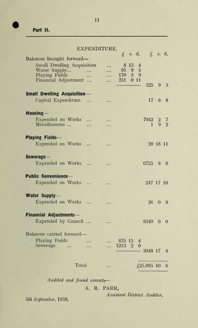 Part II. EXPENDITURE. £ s. d. i Balances brought forward— Small Dwelling Acquisition ... 8 13 4 Water Supply... ... ... 95 9 5 Playing Fields ... ... 170 5 9 Financial Adjustment ... ... 251 0 11 s. d. 9 3 Small Dwelling Acquisition— Capital Expenditure 17 6 8 Housing— Expended on Works Miscellaneous ... 7942 2 7 1 9 2 Playing Fields- Expended on Works ... ... 20 18 11 Sewerage— Expended on Works ... ... 6725 8 0 Public Convenience— Expended on Works ... ... 247 17 10 Water Supply- Expended on Works ... ... _ 26 0 9 Financial Adjustments— Expended by Council ... 8340 0 0 Balances carried forward— Pla5dng Fields ... ... 835 15 4 Sewerage ... ... ... 1213 2 0 2048 17 4 Total ... £25,895 10 6 Audited and found correct;— A. R. PARR, Assistant District Auditor. 5th September, 1939.