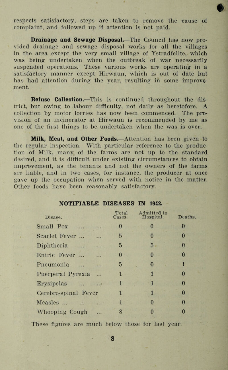 respects satisfactory, steps are taken to remove the cause of complaint, and followed up if attention is not paid. Drainage and Sewage Disposal.—The Council has now pro- vided drainage and sewage disposal works for all the villages in the area except the very small village of Ystradfelite, which was being undertaken when the outbreak of war necessarily suspended operations. These various works are operating in a satisfactory manner except Hirwaun, which is out of date but has had attention during the year, resulting in some improve- ment. Refuse Collection.—This is continued throughout the dis- trict, but owing to labour difficulty, not daily as heretofore. A collection by motor lorries has now been commenced. The pro- vision of an incinerator at Hirwaun is recommended by me as one of the first things to be undertaken when the was is over. Milk, Meat, and Other Foods.—Attention has been given to the regular inspection. With particular reference to the produc- tion of Milk, many of the farms are not up to the standard desired, and it is difficult under existing circumstances to obtain improvement, as the tenants and not the owners of the farms are liable, and in two cases, for instance, the producer at once gave up the occupation when served with notice in the matter. Other foods have been reasonably satisfactory. NOTIFIABLE DISEASES IN 1942. Disase. Total Admitted to Cases. Hospital. Deaths. Small Pox 0 0 0 Scarlet Fever 5 0 0 Diphtheria 5 5 0 Entric Fever 0 0 0 Pneumonia 5 0 1 Puerperal Pyrexia ... 1 1 0 Erysipelas 1 1 0 Cerebro-spinal Fever 1 1 0 Measles ... 1 0 0 Whooping Cough 8 0 0 These figures are much below those for last year.