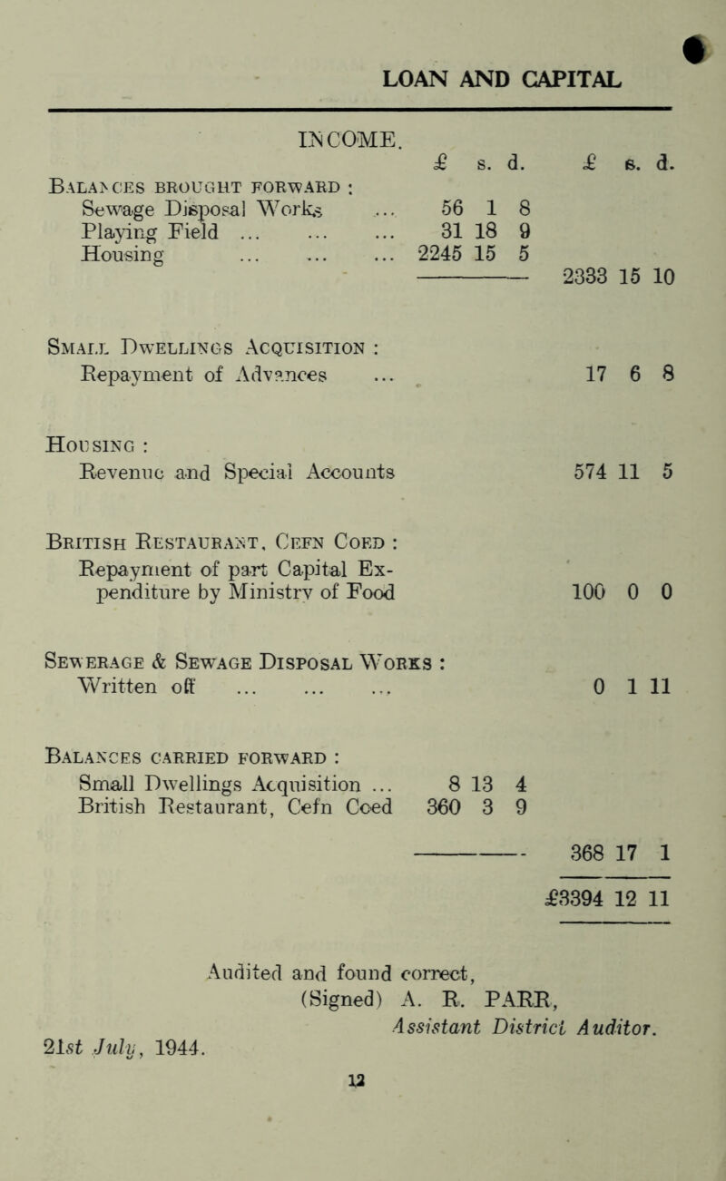 t LOAN AND CAPITAL 1^1 COME. £ s. d. £ 6. d. Bala>ces brought forward : Sewage Disposal Work.s ... 56 1 8 Playing Field 31 18 9 Housing 2245 15 5 2333 15 10 Small Dwellings Acquisition : Repayment of Advances 17 6 8 Housing : Revenue and Special Accounts 574 11 5 British Restaurant, Cefn Coed : Repayment of part Capital Ex- penditure by Ministrv of Food 100 0 0 Sew erage & Sewage Disposal Works : Written off Balances carried forward : Small Dwellings Acquisition ... 8 13 4 British Restaurant, Cefn Coed 360 3 9 0 1 11 368 17 1 £3394 12 11 Audited and found correct, (Signed) A. R. PARR, Assistant Districi Auditor. 21st July, 1944.