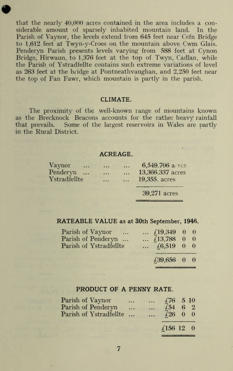 that the nearly 40,()()() acres contained in the area includes a con- siderable amount of sparsely inhabited mountain land. In the Parish of Vaynor, the levels extend from 645 feet near Cefn Bridge to 1,612 feet at Twyn-y-Croes on the mountain above Cwm Glais. Pender^m Parish presents levels varying from 588 feet at Cynon Bridge, Hirwaun, to 1,376 feet at the top of Twyn, Cadlan, while the Parish of Ystradfellte contains such extreme variations of level as 263 feet at the bridge at Pontneathvaughan, and 2,250 feet near the top of Fan Fawr, which mountain is partly in the parish. CLIMATE. The proximity of the well-known range of mountains known as the Brecknock Beacons accounts for the rather heavy rainfall that prevails. Some of the largest reservoirs in Wales are partly in the Rural District. ACREAGE. Vaynor ... ... ... 6,549.706 arres Pender^m ... ... ... 13,366.337 acres Ystradfellte ... ... 19,355. acres 39,271 acres RATEABLE VALUE as at 30th September, 1946. Parish of Vaynor ... ... £19,349 0 0 Parish of Penderyn £13,788 0 0 Parish of Ystradfellte ... £6,519 0 0 £39,656 0 0 PRODUCT OF A PENNY RATE. Parish of Vaynor ... ... £76 5 10 Parish of Penderyn £54 6 2 Parish of Ystradfellte £26 0 0 . £156 12 0