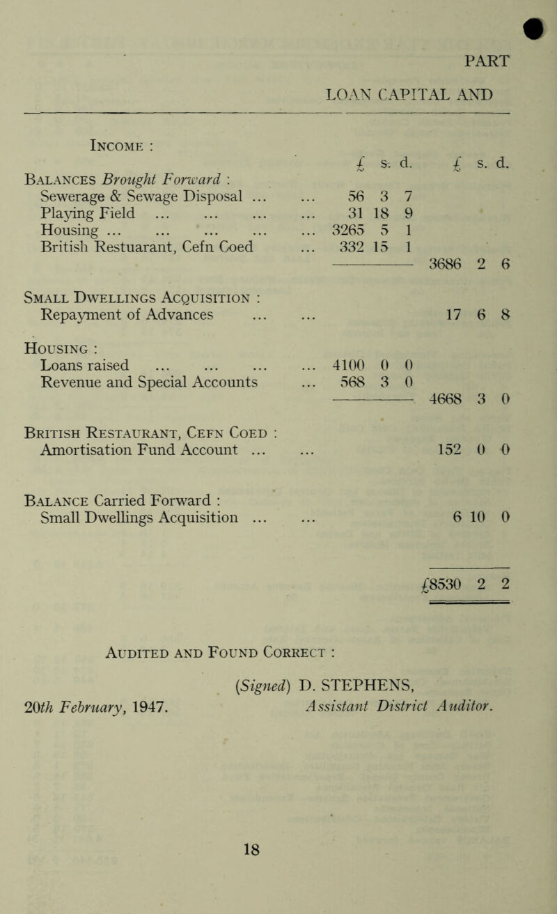 PART LOAN CAPITAL AND Income : £ S; d. £ s. d. Balances Brought Forward : Sewerage & Sewage Disposal ... 56 3 7 Pla^dng Field 31 18 9 Housing ... ... 3265 5 1 British Restuarant, Cefn Coed ... 332 15 1 3686 2 ft Small Dwellings Acquisition : Repa^Tnent of Advances 17 6 8 Housing : Loans raised ... 4100 0 0 Revenue and Special Accounts ... 568 3 0 4668 Q 0 o British Restaurant, Cefn Coed : Amortisation Fund Account ... 152 0 0 Balance Carried Forward : Small Dwellings Acquisition 6 10 0 £8530 2 2 Audited and Found Correct : (Signed) D. STEPHENS, 20th February, 1947. Assistant District Auditor.