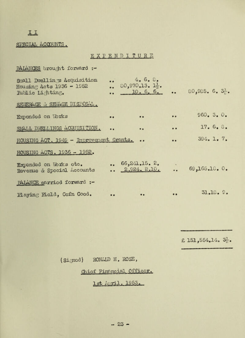 EXPENDITURE I I SPECIAL ivCOOUNTS . bAiL^>-NGES brou{jit forv/ard Saall Dv7ellinj::s Acquisition! Housinr; Acts 1936 - 1952 Bitlic Lif^ting, !:• 6 • C • GO,970.13. 1^, 10. 6. 6. GO,985. 6. 3-j. SE'OERtvGE 1 DISPOS/^L. E^ondod on Vforks •• •• siiall dvet.lings Acquisition . HOUSING Act . 1949 - Im-jrovQnont Grants. .. 960. 3. 0. 17. 6. 0. 394. 1, 7. HOUSING ACTS. 1936 - 1952. ExpQnded on Vvbiics otc. .. 66,241.15. 2. Revenue Se Special Accounts . • 2,924. 8.10. 69,165.1G. 0. B^vLANCE carried forward Playing EL old, Cofn Coed. £ 151,554.14. 3A. (signed) R0N/*1D H, ROSE, Chiof Einancial Officor. 1st April. 1955.