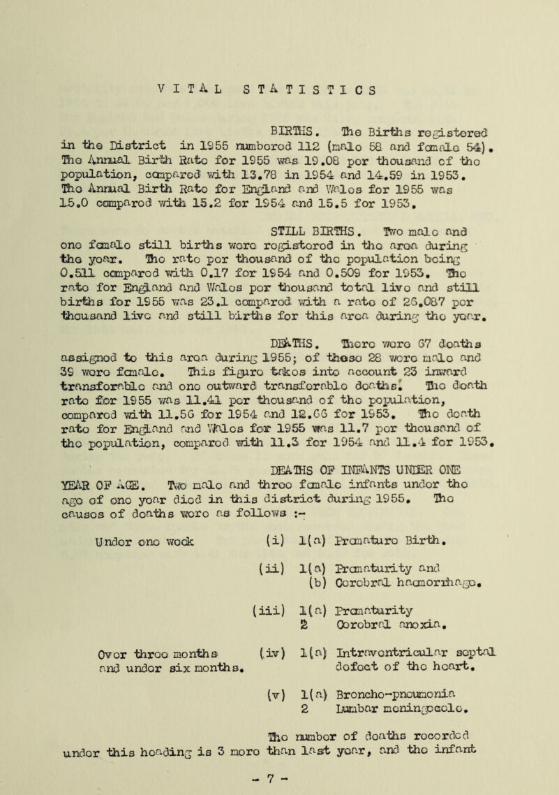 VITilL STATISTICS BIRUIS. Ihe Birtlis regL stored in the District in 1255 numbered 112 (male 58 and famnio 5*1), The Annual Birth Rate for 1955 was 19,08 per thcuoand of 'the population, conpared vdth 13,78 in 1954 and 14,59 in 1953, The Annual Birth Rato fbr England and V/alcs for 1955 was 15,0 compared with 15,2 for 1954 and 15,5 for 1953, STILL BIRTHS, TV/o male and one fcanalo still birlhs wore registered in the area during the year, Tho rate per thousand of the population boing 0,511 cemparod mth 0,17 for 1954 and 0,509 for 1953, 'Iho rate for En^and a.nd V/alos per thousand total live and still births for 1255 v/as 23,1 compared with a rate of 26,087 per thousand live and still births for this area during tho yoar. DEATIIS, Uiorc were 67 deaths assigned to this area during 1955; of those 28 v/oro male and 39 wore fcmnlo. This figiro takes into account 23 inv'/ard transforabLo and one outv/ard transferable death si Hio death rate for 1955 was 11,41 iDor thousa.nd of tho population, compared v/ith 11,56 for 1954 and 12,66 for 1953, Iho death rate for EngLa.nd road V^cs for 1955 was 11,7 per thousand of tho population, compared with 11,3 for 1954 and 11,4 for 1953, miHS OP INFANTS UNDER ONE YEAR OP Age, Tiio male and throe female infants under tho ago of one year died in ihis district during 1955, Iho causes of deaths wore as follows * • Under one week (i) Pronaturo Birth, (ii) lb) Prana*turity and Cerebral ha.cmorfhr.go. (iii) 1(a) 2 Prematurity Oorobral ajx?xia. Over throo months and under six months. tiv) 1(a) Intraventricular septal defect of tho heart. (v) 1(a) 2 Broncho~pncumonia Lumbar moningecolo. laao number of deaths recorded under this heading is 3 more than last yoar, and tho infant - 7 -