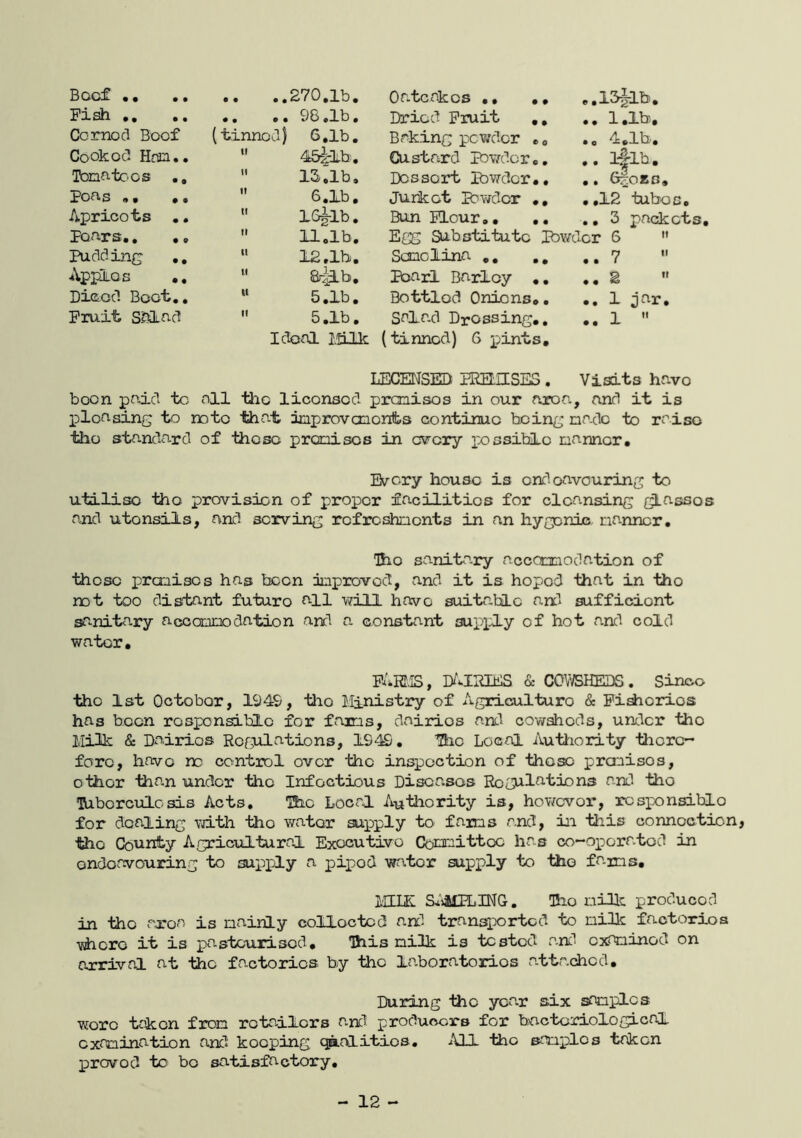 Beef ., • • ..270.1b. Oatcakes .. ., ,.16ilb. Pish ,, Dried Fruit ,, .. 1,1b. Co mod Boof (tinned 1 6,1b. Baking powder ., • 0 Cookod Ham*. tt 45i-lb. Custard Powder., .. l|lb. Tomatoes ,, 11 IS.lb. Dessert Ibwdcr., •. G^osss, Peas ,, ,, 11 6.1b. Junket pDwdcr .. ,,12 tubes. Apricots .. tt lG|lb. Bun Flour,, ,, 11 Uolb. Egg Substitute Ibwdcr 6  Pudding ,, tl 12.lb. Semolina ,, ,, Apples •, Pearl Barley .. ,.2 Diced Boot., H 5.1b. Bottled Onions.. ., 1 jar. Fruit Sblad tt 5.1b. salad Dressing,. 1  • • X Ideal IJilk (tinned) 6 pints. LECEIJSED PRELMSES. Visits havo boon paid to all -tile licensed premisos in our aroa , and it is plcf^sing to mto that inprovononlts contimo bcin{^ nadc to rt’iso tho standard of these pronisos in every possiliLo manner. Every house is ondoavouring to utilise tho provision of proper facilities for cleansing gLassos and utonsils, and serving refreshments in an hygonie. manner* The sanitary accommodation of these premises has boon improved, and it is hoped that in tho not too distant future all will havo suitahLc anci sufficient sanitary accommodation and a constant sup^l-y of hot and cold water. P^'.RriS, D/vimS & COV^EDS. since tho 1st October, 1240, tlio Ministry of Agriculturo & Fisheries has been rosponable for fams, dairies and cowsheds, under tho Milk & Dairies Regulations, 1S4S. Bic Local Authority there- fore, have no control over the inspection of those pronisos, other thcan under the Infectious Diseases Regulations and tho Tuberculosis Acts. The Local Authority is, howevor, responsible for dealing vriLth tho water supply to fams and, in this connection, tho County Agricultural Executive Committee has co-operated in endeavouring to supply a piped vrator supply to the fams, MILR S44MPLING. Tho millc produced in tho axoa is mainly colloctcd and tran^x)rtod to miDc factories vhoro it is pasteurised. This milk is tested and examined on arrival at the factories by the laboratories att.achcd. During the yeax six samples wore ttkon from rotailors and producers for bacteriologLcnl examination and keeping qarO-itios. All the Bamplcs taken proved to bo satisfactory.