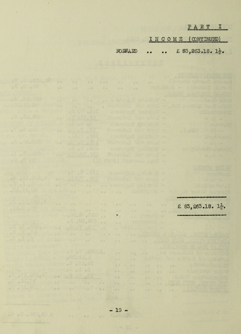 INCOME (OONTIKUED) PDRMAED £ 83,^63.18. 1^. £ 83,263.18. ij-.