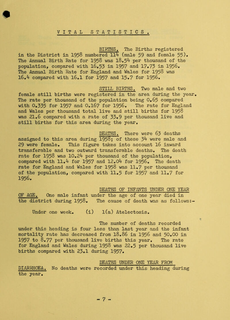VITAL STATI S T I C S . BIRTHS. The Births registered in the District in 1958 numbered ll4 (male 59 and female 55)* The Annual Birth Rate for 1958 was l8o5^ per thousand of the population, compared with 16,53 in 1957 and 17*73 in 1956. The Annual Birth Rate for England and Wales for 1958 was l6,4 compared with l6,l for 1957 and 15*7 for 1956. STILL BIRTHS. Two male and two female still births were registered in the area during the year. The rate per thousand of the population being 0,65 compared with 0,535 for 1957 and O.I67 for 1956. The rate for England and Wales per thousand total live arid still births for 1958 was 21,6 compared with a rate of 33.9 pen thousand live and still births for this area during the year, DEATHS, There were 63 deaths assigned to this area during 1958; of these 34 were male and 29 were female. This figure takes into account I6 inward transferable and two outward transferable deaths. The death rate for 1958 was 10,24 per thousand of the population, compared with 11,4 for 1957 and 12,04 for 1956, The death rate for England and Wales for 1958 was 11,7 per thousand of the population, compared with 11,5 for 1957 and 11,7 for 1956. DEATHS OF INF.WTS UNDER ONE YEAR OF AGE. One male infant under the age of one year died in the district during 1958. The cause of death was as follows Under one week. (i) 1(a) Atelectosis. The number of deaths recorded under this heading is four less than last year and the infant mortality rate has decreased from l8,86 in 1956 and 50*00 in 1957 to 8,77 po^ thousand live births this year. The rate for England and Wales during 1958 was 22,5 per thousand live births compared with 23.1 during 1957. DEATHS UNDER ONE YEAR FROM DIARRHOEA. No deaths were recorded under this heading during the year. - 7 -