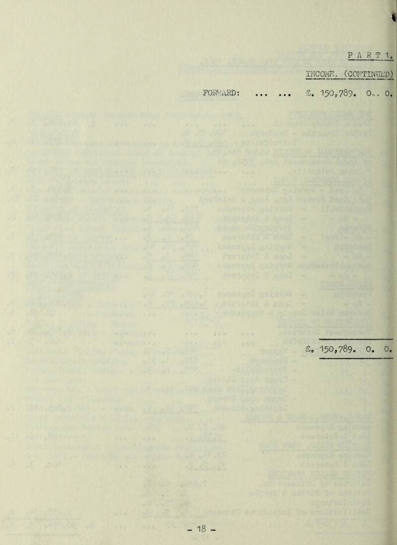 <1 P A R T 1. INCOME, (CONTINUED) FORUIiRD; • • • ♦ • • s. 150,789. 0... 0. s, 150,789. 0. 0.