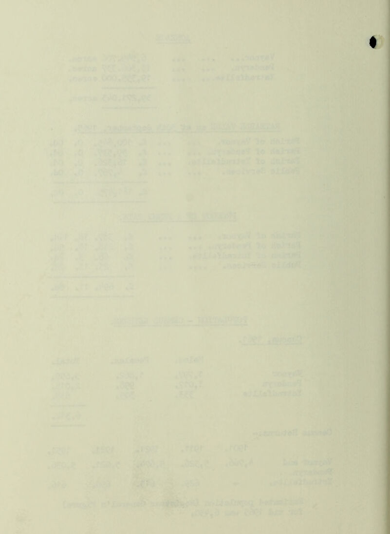 'j/ »- .•? «. •iaTt4V V • • » •■ * a . - -yl i , ^»twi li>0. r^tc : r a .*■ ' V 7j.'/> * 'ii', ' -r- 1S^*' r ,Ij<^ .0 -A •*» [.^i»' ^ ,t<>flricM'lo , ■,?«0 ^,0 ^V%!tW *' »•* to rfahMfi ' N.. •-f:- >.? ' 40;1UUh*i4iiT to .60 “.0. *54.* *.* ,o»Qivito& ,.0..p ^ri'^rSf ^ •■' -■•'’ • ^ r. ^ *-“ ■iVi ' ■ ' • ■■’ T . % -.r.i^ l'VK,i *■•<■■ >.4 ‘0f -M wKtk. ^ M 7,.'‘.r- ^ .•» ► 4 • • t (»> 'Vc.1 ,, » to 'Mi &,J§J»:, « * » « • *-T .t‘^3 v- ^Jjt^ *<wJ»''*-|^>^ HIM ^1 —»■>-■■*«>■ »*-«• 1^' \7tC' w < <f ^:T ': v»: t>- V JT -I ,r. •'^ - *7T(rvolWW5' •iJLUt&jcs^aJf :v' - 'i- -i/S; : fjg ^ MnAMI .isge; , 4:^J. .'te .rrer • .roe> **s<*ii, m l^r. n* ■ -tos. '/.r*:n ✓ - -ifSW - 't:y?v< Cd(?r 3^ .lot .' - '',';sdc ‘■'^ t
