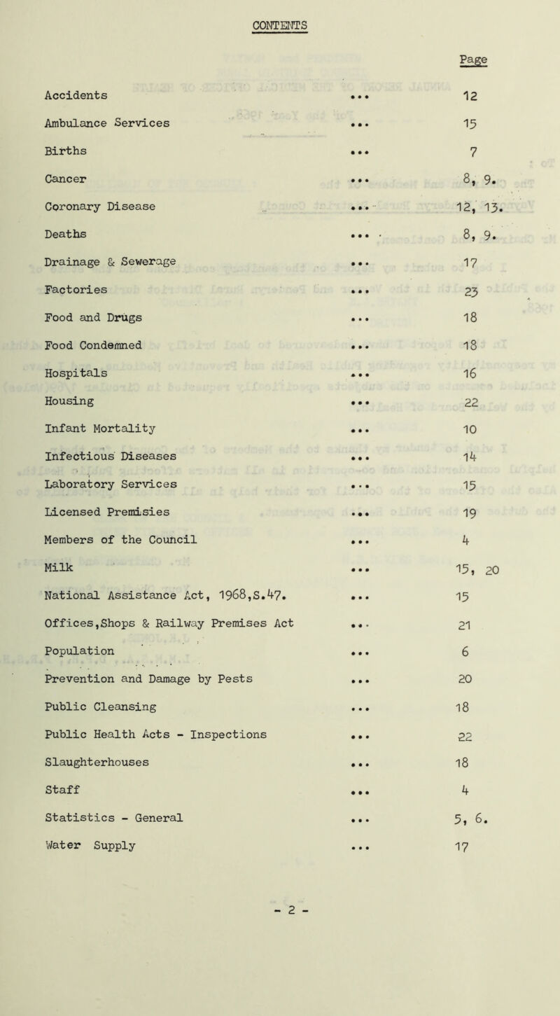 CONTENTS Page Accidents 12 Ambulance Services ••• 15 Births • • • 7 Cancer ••• 8, 9» Coronary Disease ... 12, 13, Deaths ••, • 8,9* Drainage 8c Sewerage • •. 17 Factories • •. 23 Food and Drugs .., 18 Food Condemned •,, 18 Hospitals •*, l6 Housing • • • 22 Infant Mortality 10 Infectious Diseases ']k Laboratory Services ... 15 Licensed Premisies I9 Members of the Council ••. 4 Milk 15, 20 National Assistance Act, 1968,S,47. ... 15 Offices,Shops & Railway Premises Act ... 21 Population ’ ••. 6 Prevention and Damage by Pests ... 20 Public Cleansing I8 Public Health Acts - Inspections 22 Slaughterhouses I8 Staff ,,. 4 Statistics - General ,,, 5, 6. Water Supply 17