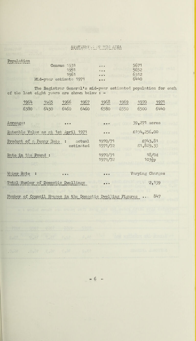 'i' LJ Population Census 193'^ 1951 1961 Mid-year estimate 1971 ^ C • t 0 • ^ ® '• • 0 • 3671 3632 6312 6440 of tile last The Registrar General's mid- eight years are shown below -yeo-r estimated population for each • • 196^ 1966 1967 2968 1969 1970 1971 6380 6430 646o 646o 6580 6330 6300 6440 Acreage; • • • 39*271 acres Rateable Value as at 1st April 1971 A • • £194,236000 Product of c ■ Penny Rate t actual 1970/71 £743.81 estimated 1971/72 £1,829c33 Rate in the Pound : 1970/71 18/od 1971/72 lO^p V/cAter Rate • • 4 • V • • • Varying Charges Total Number of Domestic Dwellings • • • •2,139 Nvmber of Council Houses in the Domestic Dwelling Figiares ... 84?