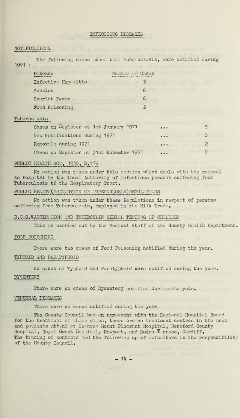 INFECTIOUS DISEASES NOTIFICaTIOIIS The follov/ing cases other th-^n Tube:, cuiosis, v/ere notified diiring 1971 : Disease Numl^r of Cases Infective Hepatitis 3 Measles 6 Scarlet Fever 6 Food Poisoning 2 Tuberculosis Cases on Register at 1st January 1971 ••• 9 New Notifications during 1971 ••• 0 Removals during 1971 2 Cases on Register at 31st December 1971 •<>. 7 PUBLIC ISH/iITI-I ACT, 193.6, S.172 No action v/as taken imder this section which deals v/ith the removal to Hospital by the Local Authority of infectious persons suffering from Tuberculosis t>f the Respiratory Tract, PUBLIC PEILTI-KPREVENTION OF TUBERCULOSIS)PJ:GUL.''-TI0NS No action was taken under these Regulations in respect of persons suffering from Tuberculosis, employed in tlio Milk Trade, D.C.G,VACCINATION ..ND TUBERCULIN SERIAL TESTING OF CIgLDREN This is carried out by the Medical Staff of the County Health Department. FOOD POISONING The^e were tv/o cases of Food Poisoning notified during the year, TYPHOID AND P;A?ATYPII0ID No cases of Typhoid and Paratyphoid were notified during the yeax, DYSE^ITERY There were no cases of Dysentery notified during-the year, VSNERE/iL DISEASES There wore no cases notified during the year^ The County Covincil has on agreement vdth the Regional Hospital Boai-d for the treo.traent of these cases, there are no treatment centres in the area, and patients a.ttend at Sw. ncea Mount Pleasant HospitaT, Hereford County Ilospito.l, RoyoJ. Gwent ncspit''».l, Nei\g)ort, and Moira T rrace, Cardiff, The tracing of contacts and the follov/ing up of defaulters is the responsibility of the County Coiuicil,