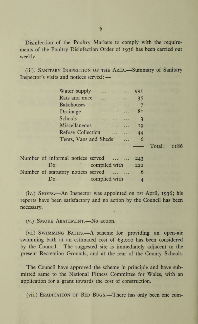 Disinfection of the Poultry Markets to comply with the require- ments of the Poultry Disinfection Order of 1936 has been carried out weekly. (iii). Sanitary Inspection of the Area.—Summary of Sanitary Inspector’s visits and notices served: — Water supply 991 Rats and mice 35 Bakehouses 7 Drainage 81 Schools 3 Miscellaneous 19 Refuse Collection 44 Tents, Vans and Sheds ... 6 Total: 1186 Number of informal notices served 243 Do. compiled with 222 Number of statutory notices served 6 Do. complied with 4 (iv.) Shops.—An Inspector was appointed on ist April, 1936; his reports have been satisfactory and no action by the Council has been necessary. (v.) Smoke Abatement.—No action. (vi.) Swimming Baths.—A scheme for providing an open-air swimming bath at an estimated cost of £3,000 has been considered by the Council. The suggested site is immediately adjacent to the present Recreation Grounds, and at the rear of the County Schools. The Council have approved the scheme in principle and have sub- mitted same to the National Fitness Committee for Wales, with an application for a grant towards the cost of construction. (vii.) Eradication of Bed Bugs.—There has only been one com-